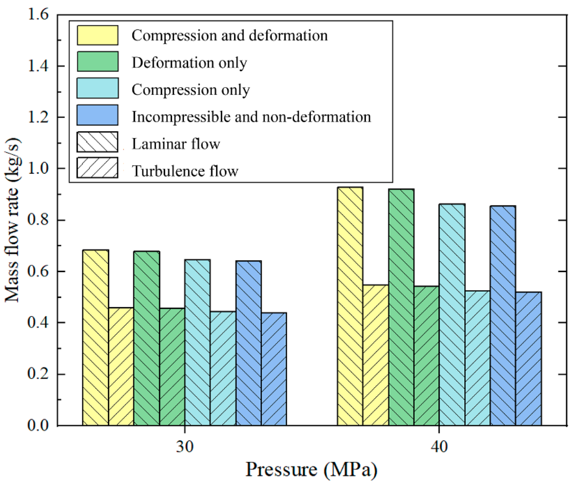 Lubricants 11 00134 g012