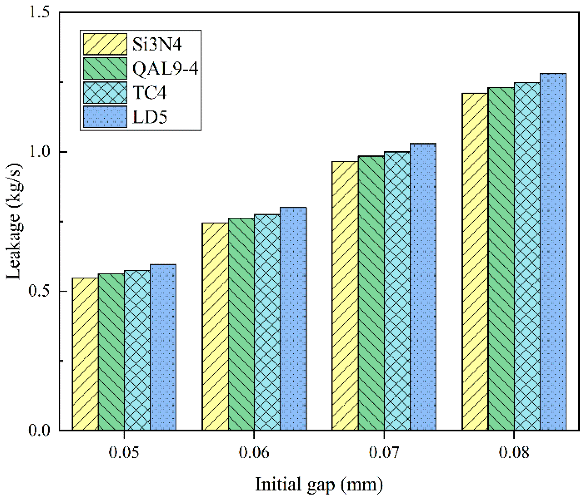 Lubricants 11 00134 g014