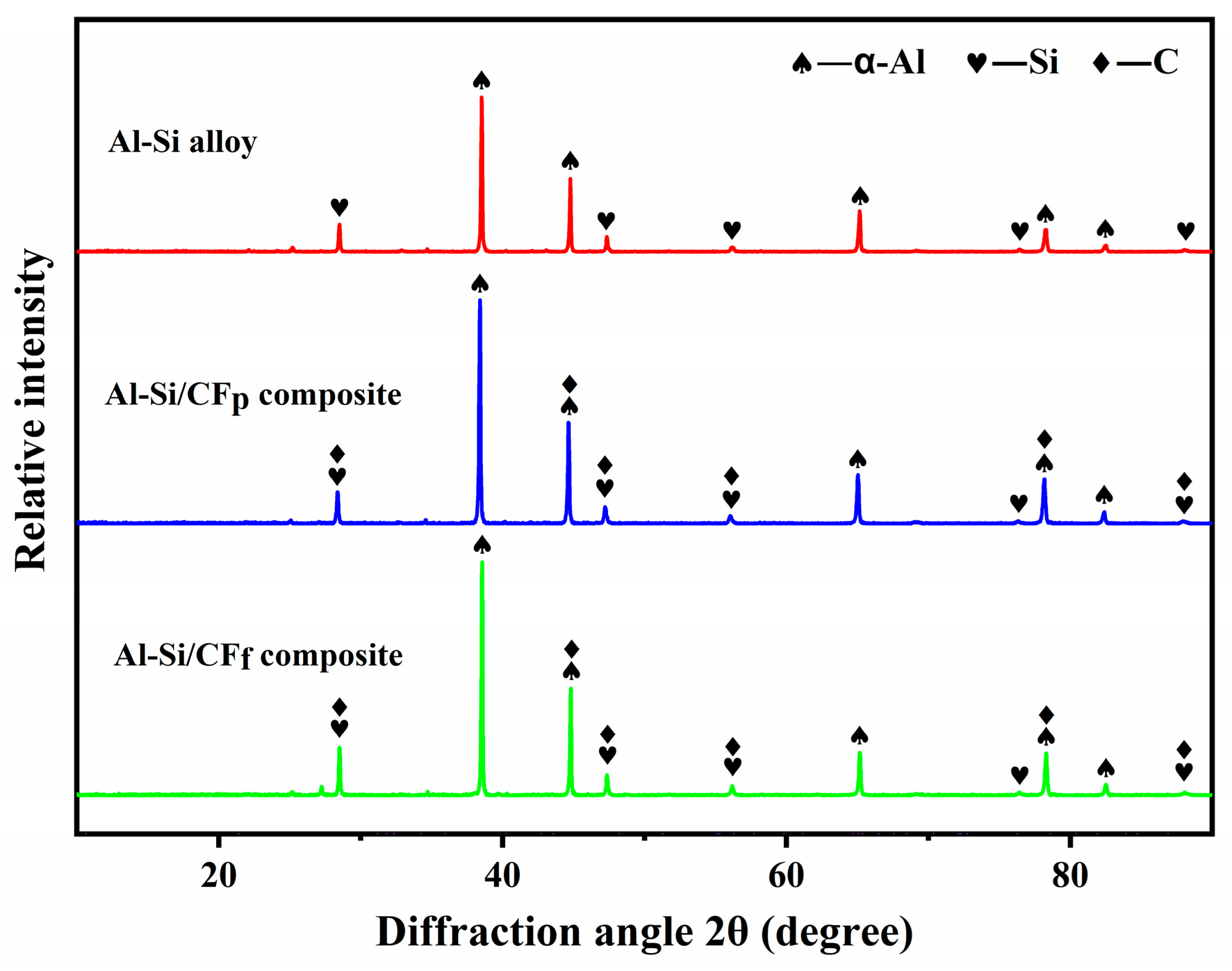 Lubricants 11 00142 g003