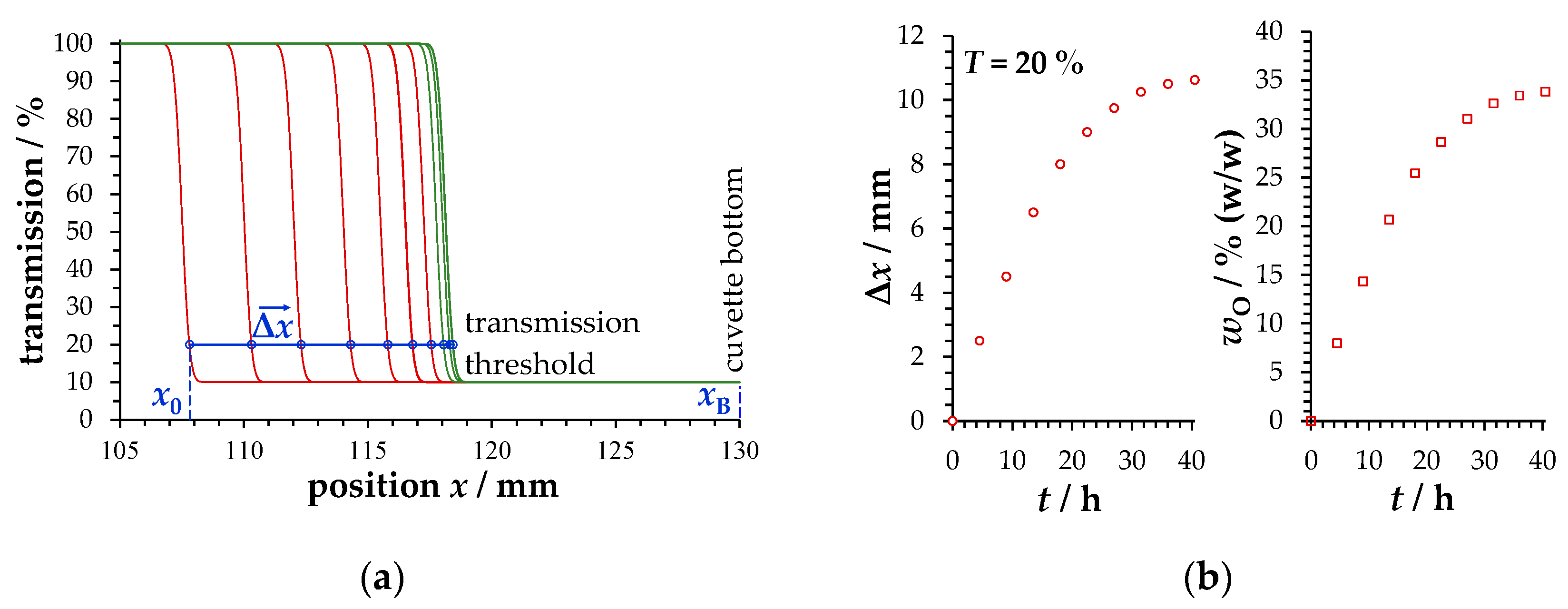Lubricants 11 00143 g004