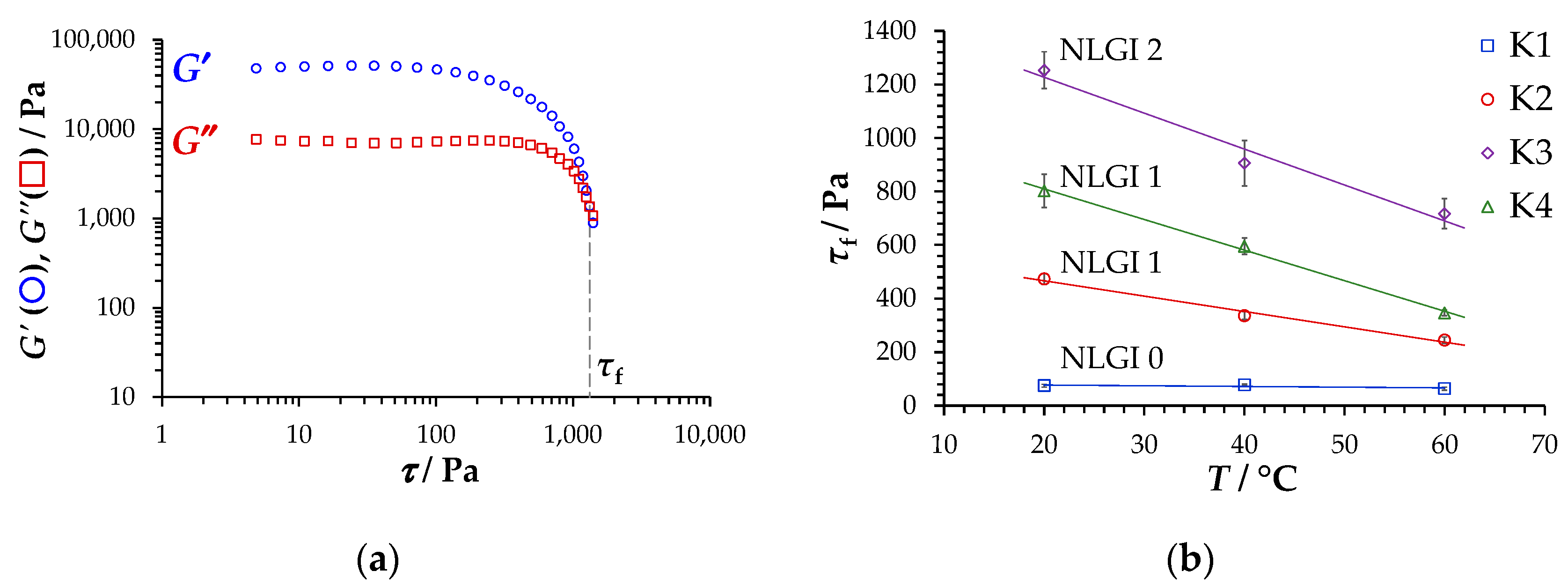 Lubricants 11 00143 g005