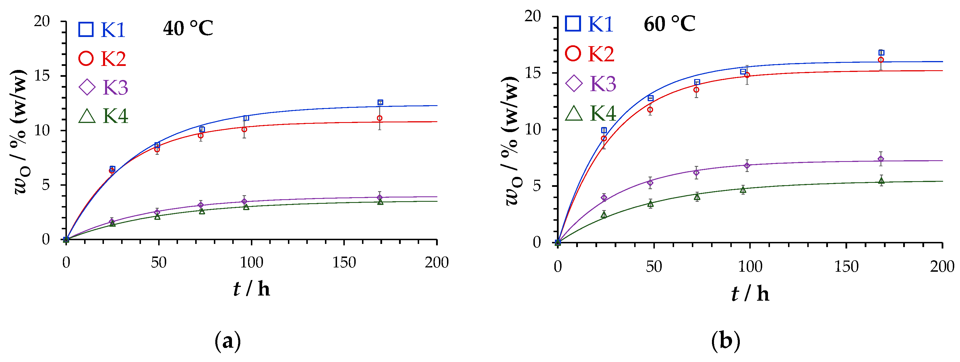 Lubricants 11 00143 g008