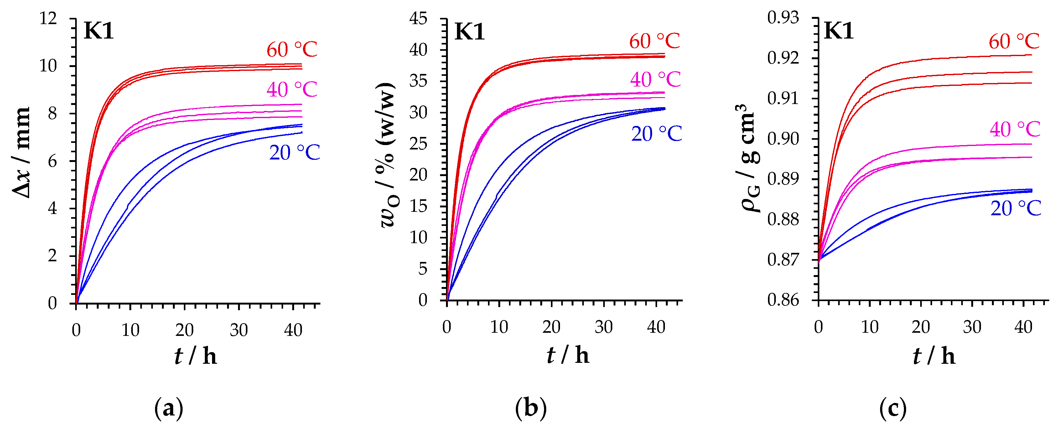 Lubricants 11 00143 g009