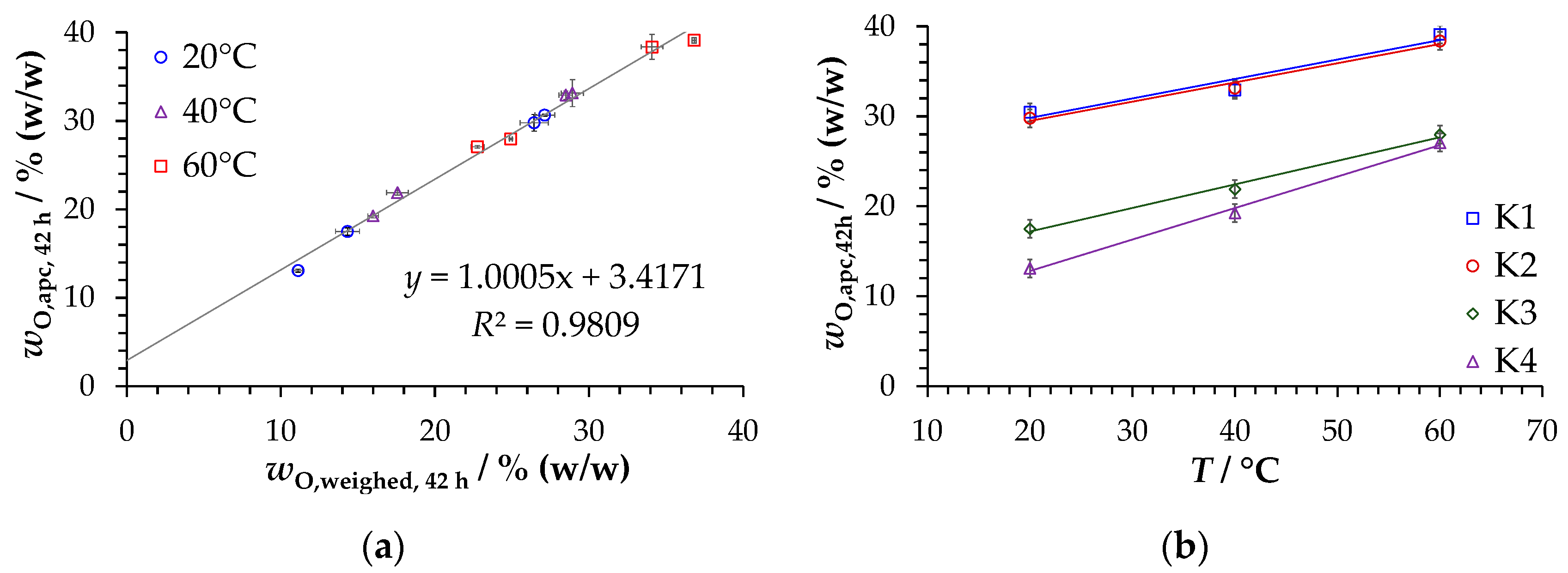 Lubricants 11 00143 g010