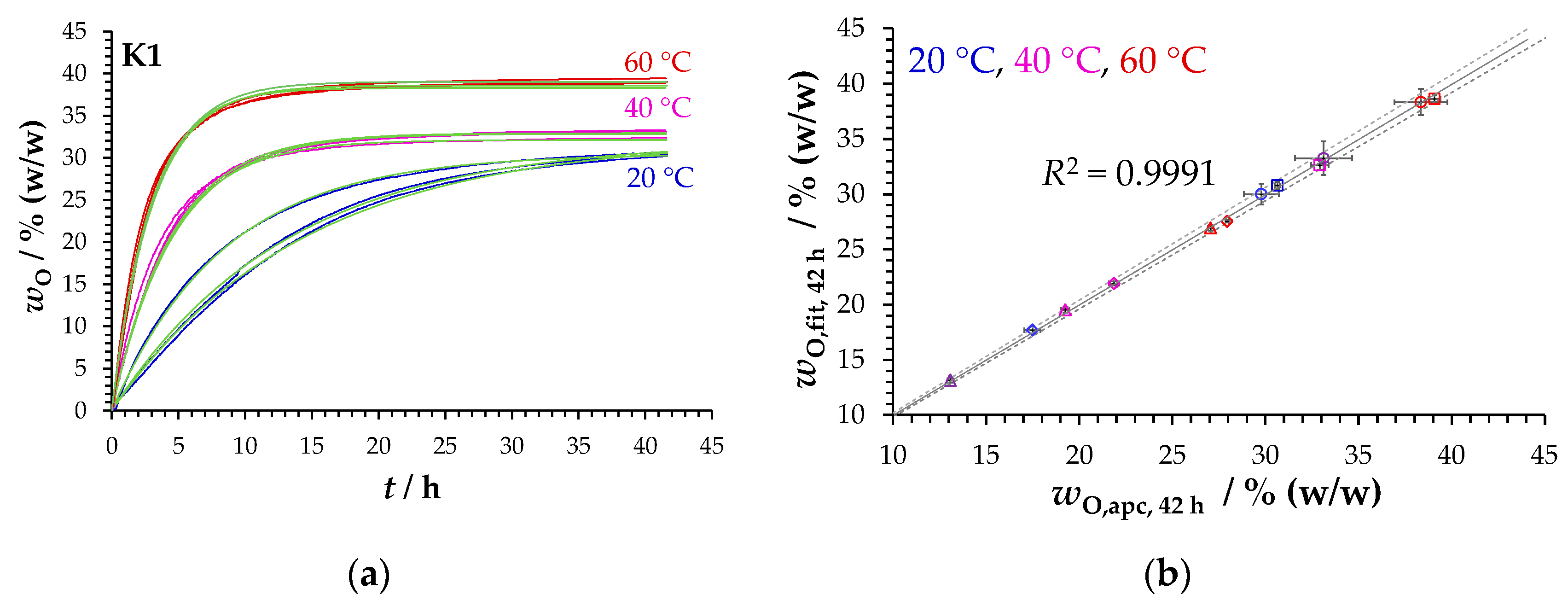 Lubricants 11 00143 g011