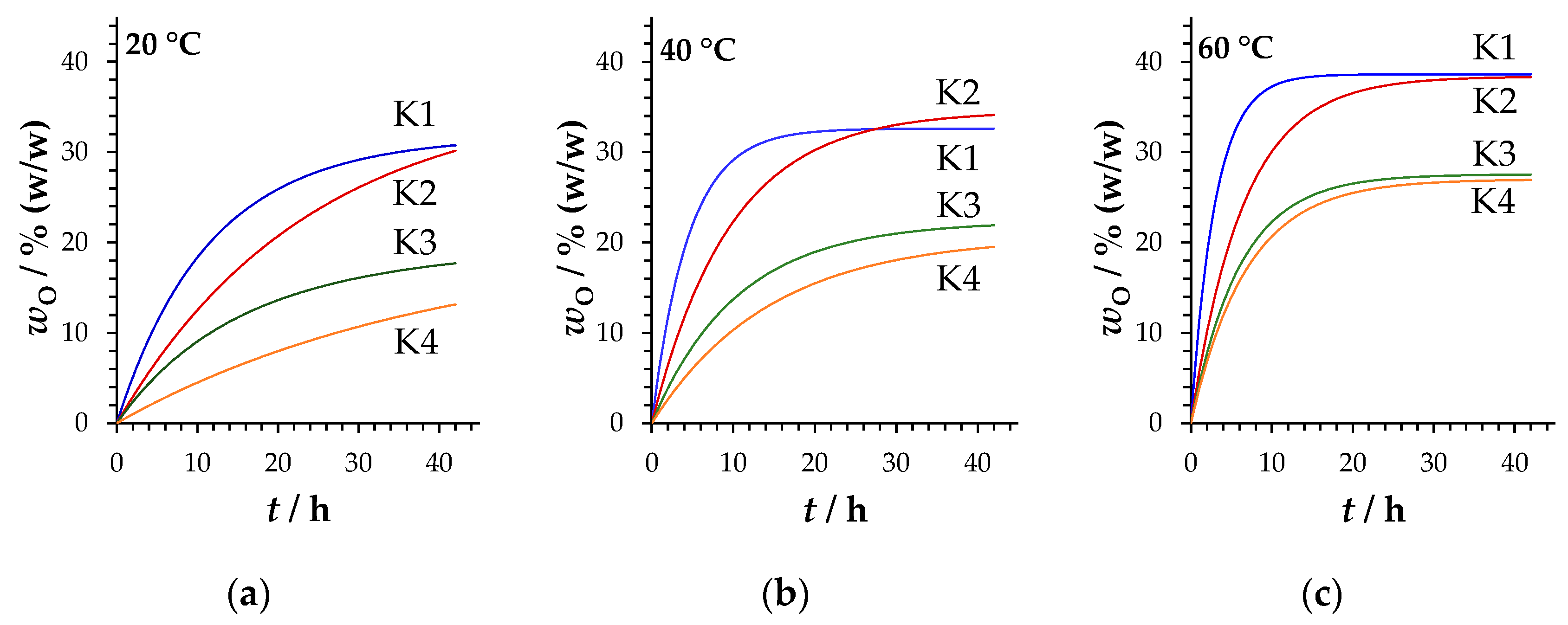 Lubricants 11 00143 g012