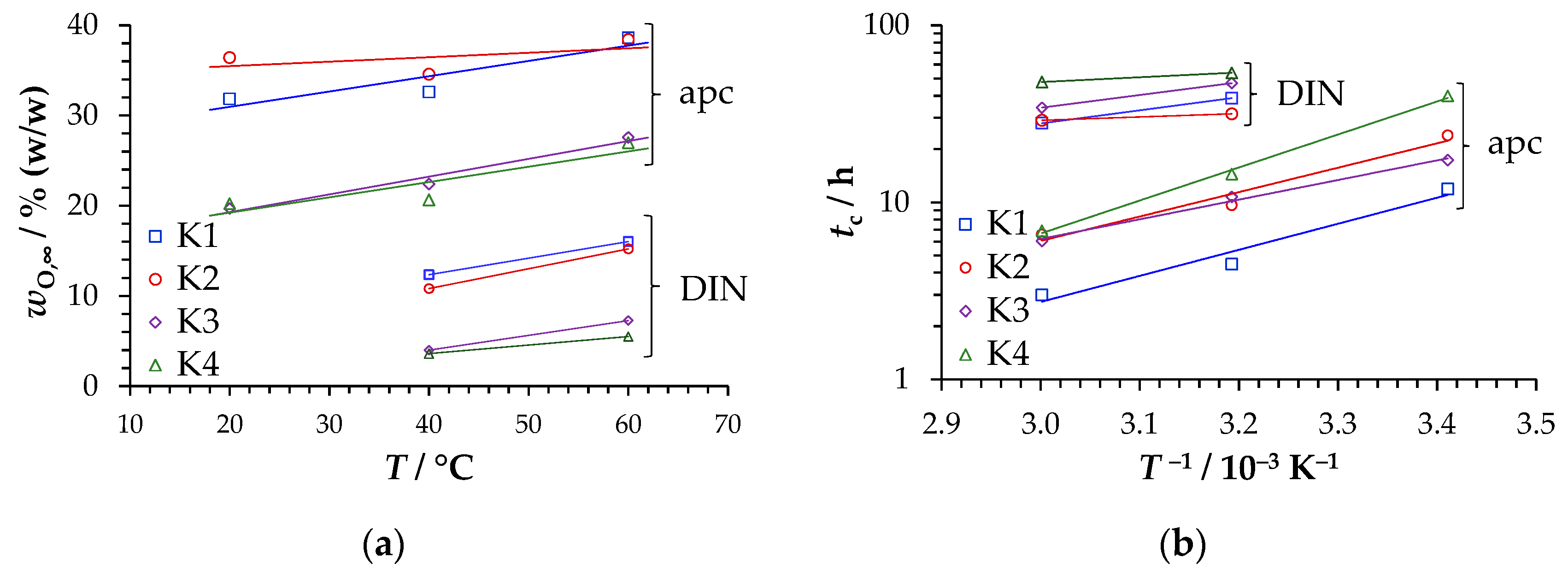 Lubricants 11 00143 g015