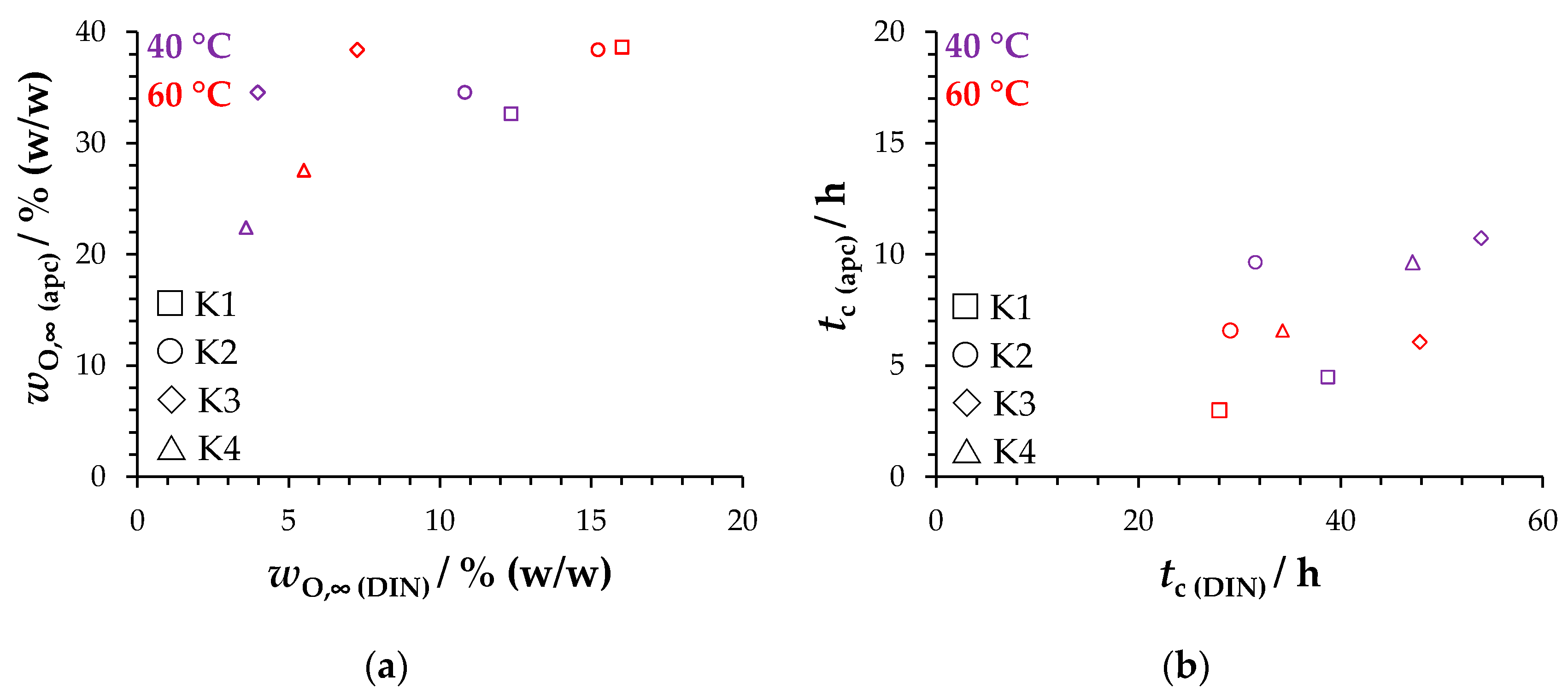 Lubricants 11 00143 g016