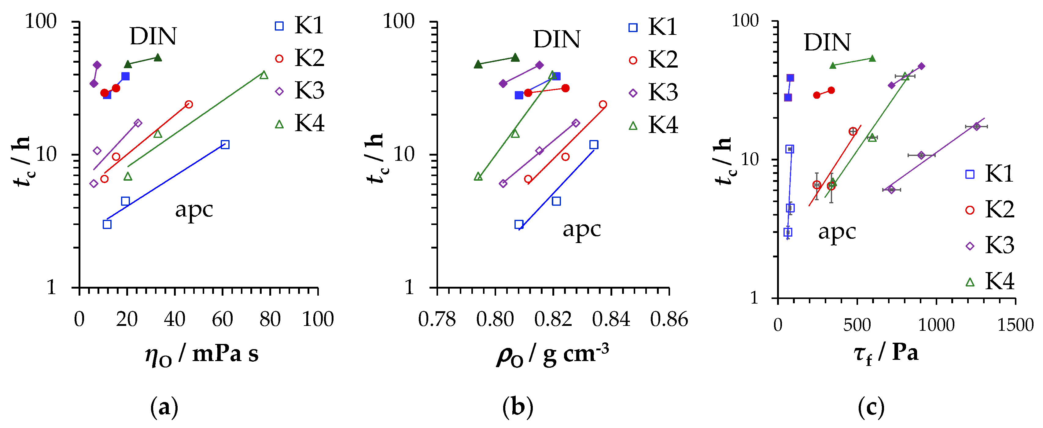Lubricants 11 00143 g017
