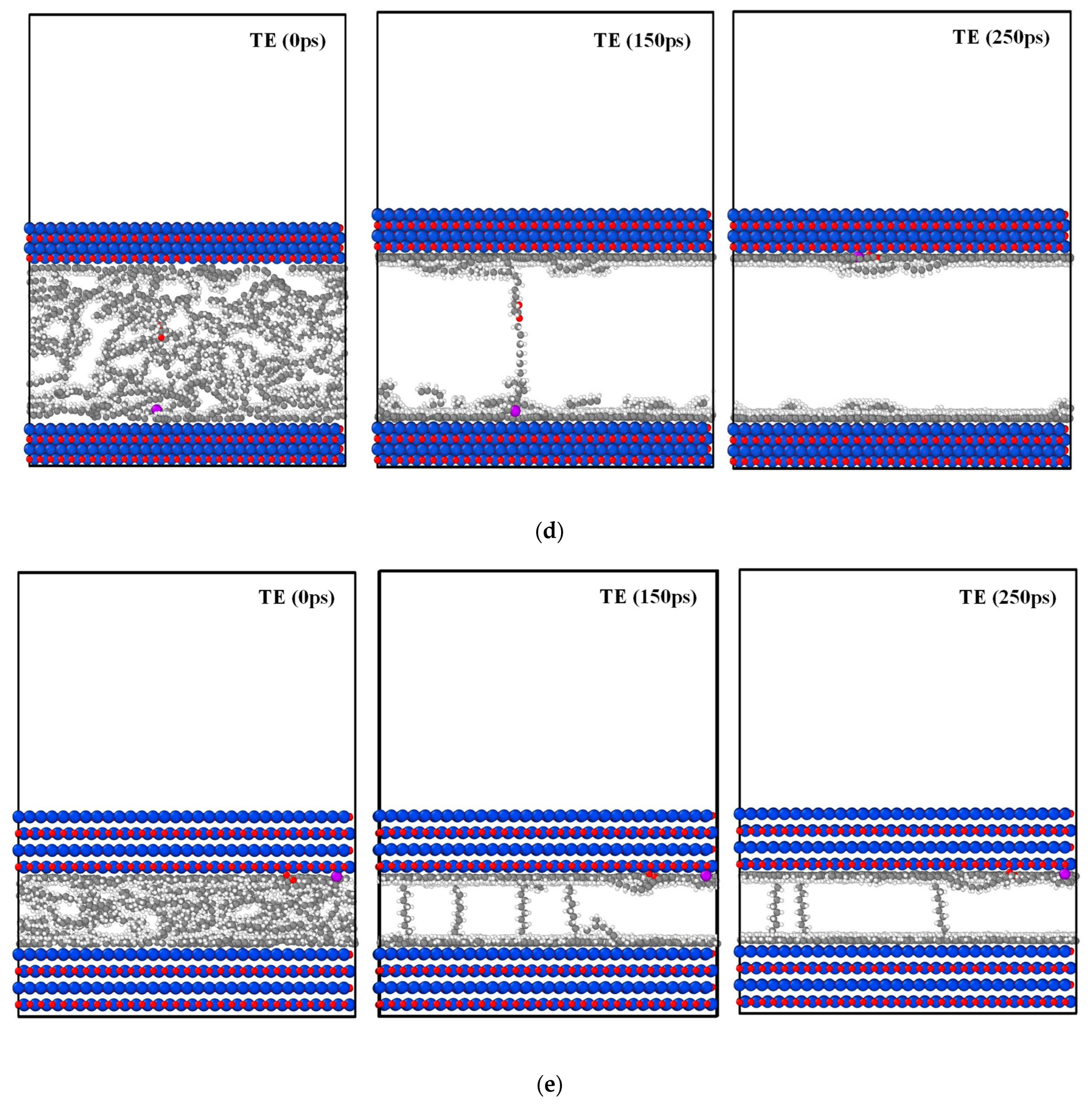 Lubricants 11 00144 g006b