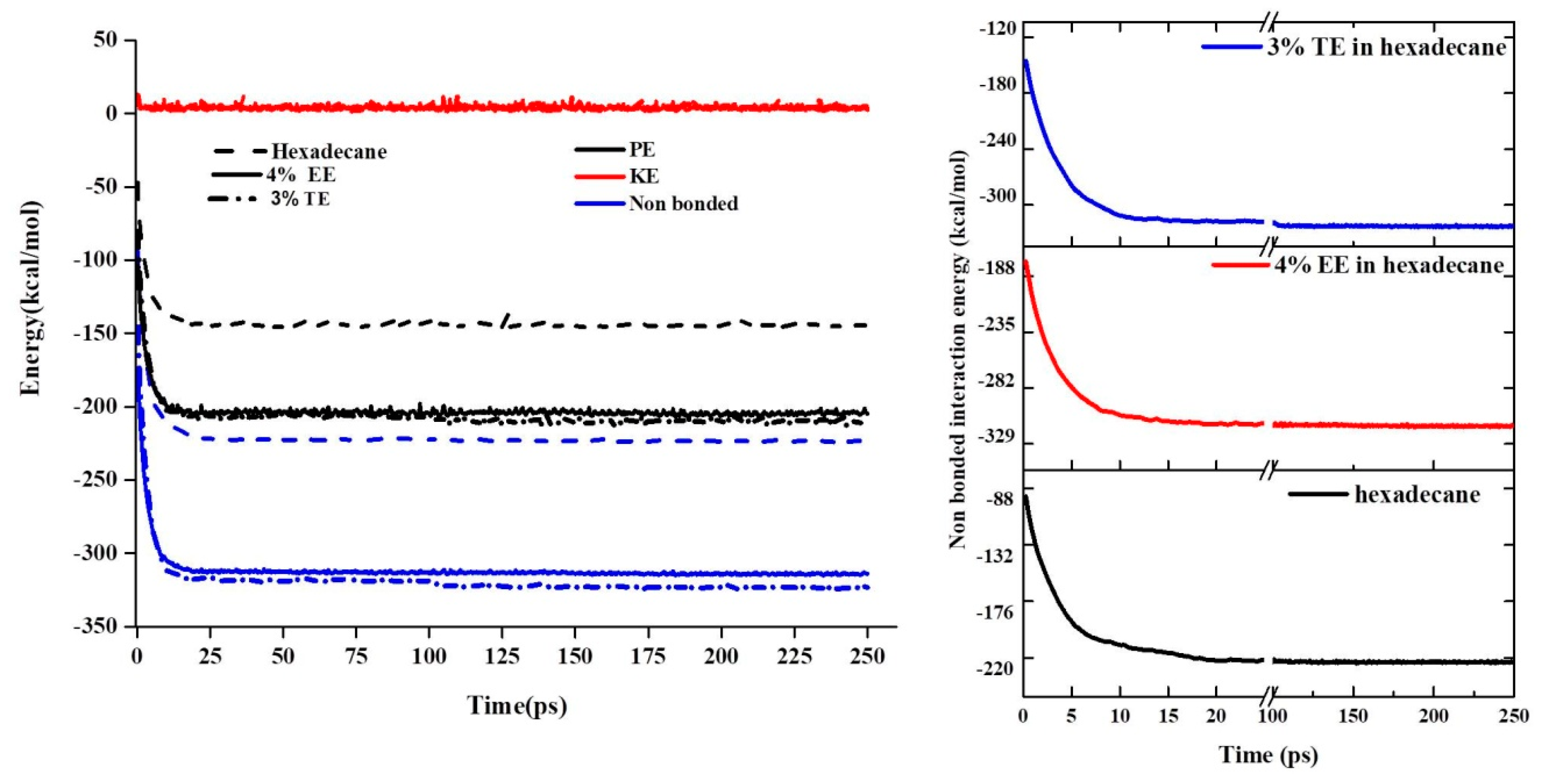 Lubricants 11 00144 g009