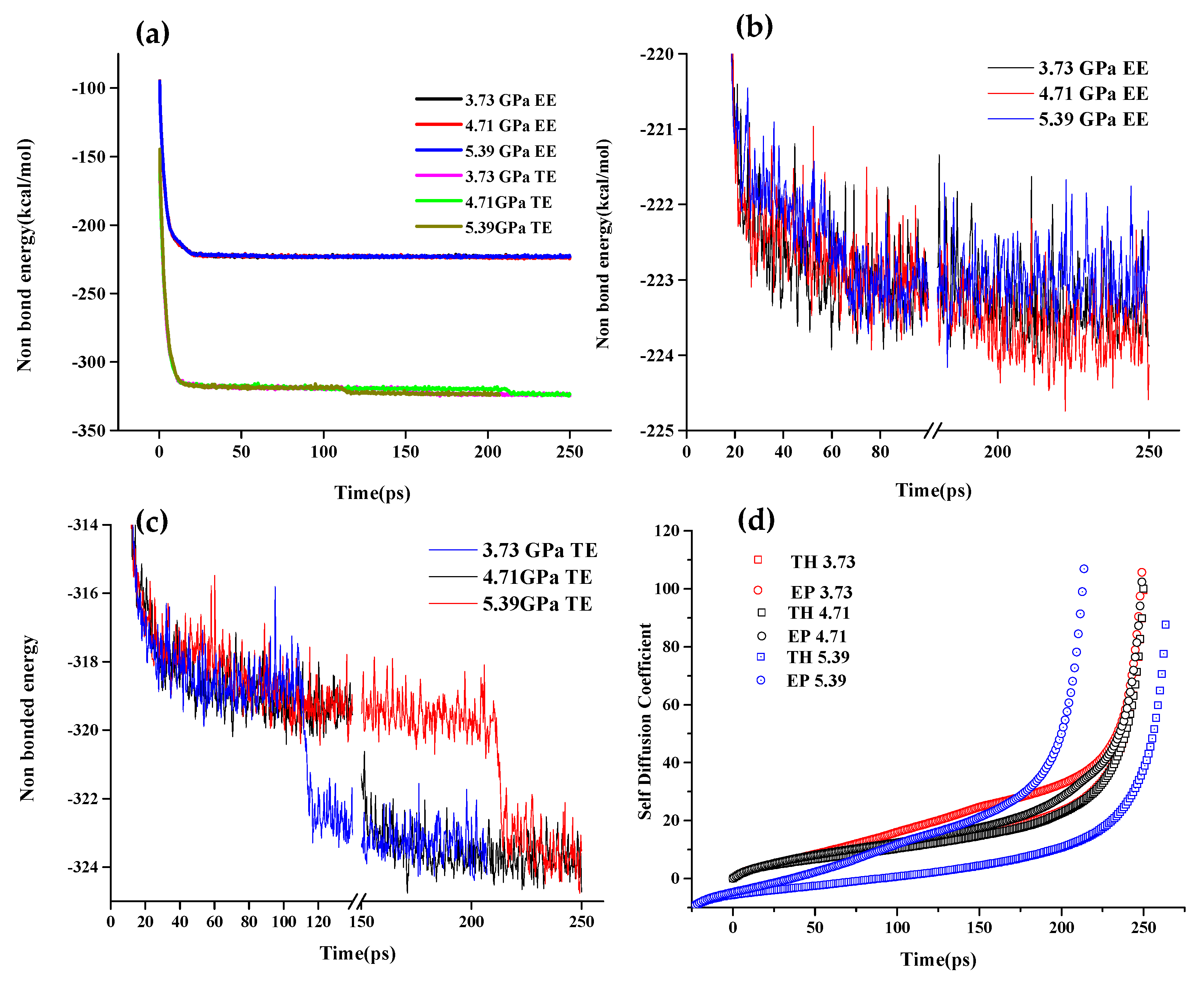 Lubricants 11 00144 g013