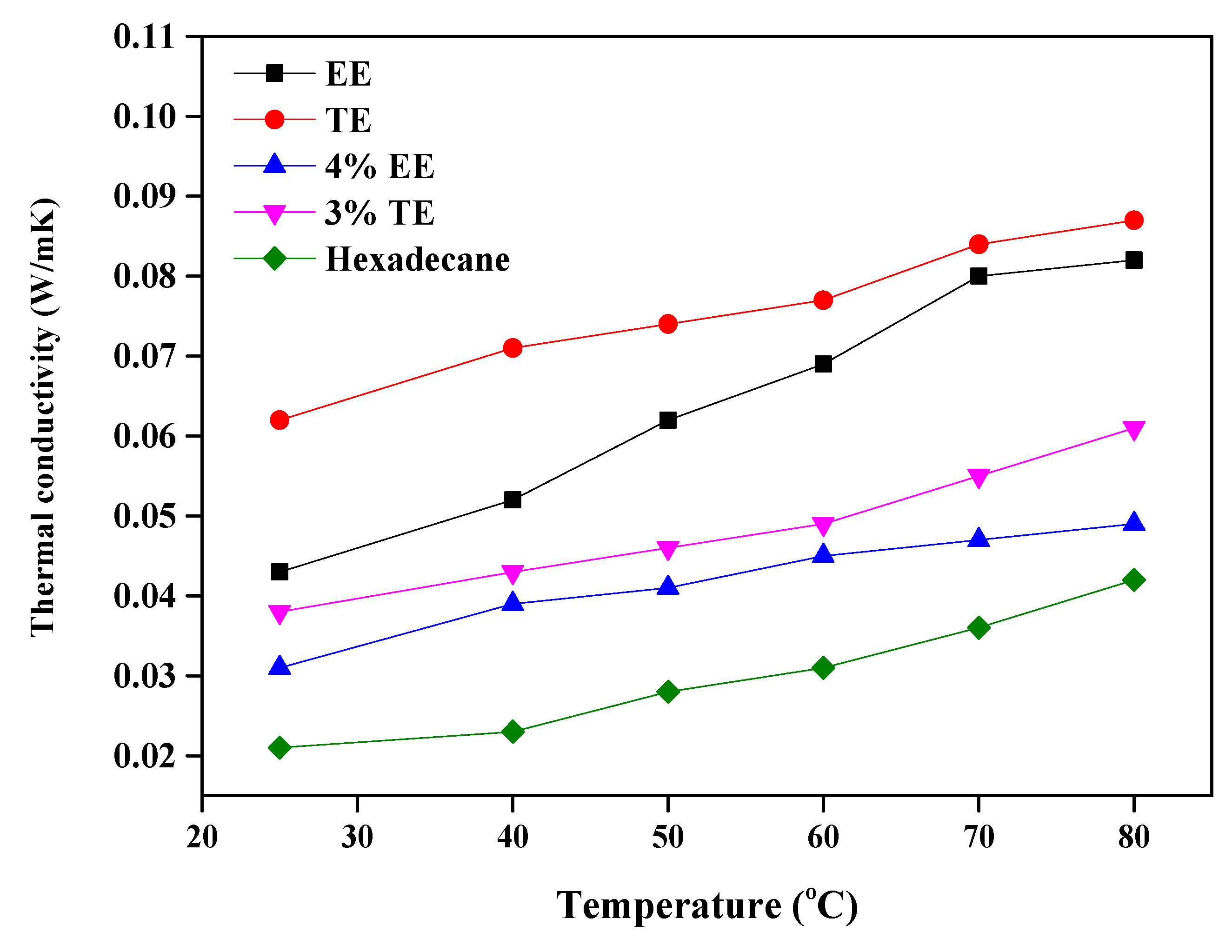 Lubricants 11 00144 g015
