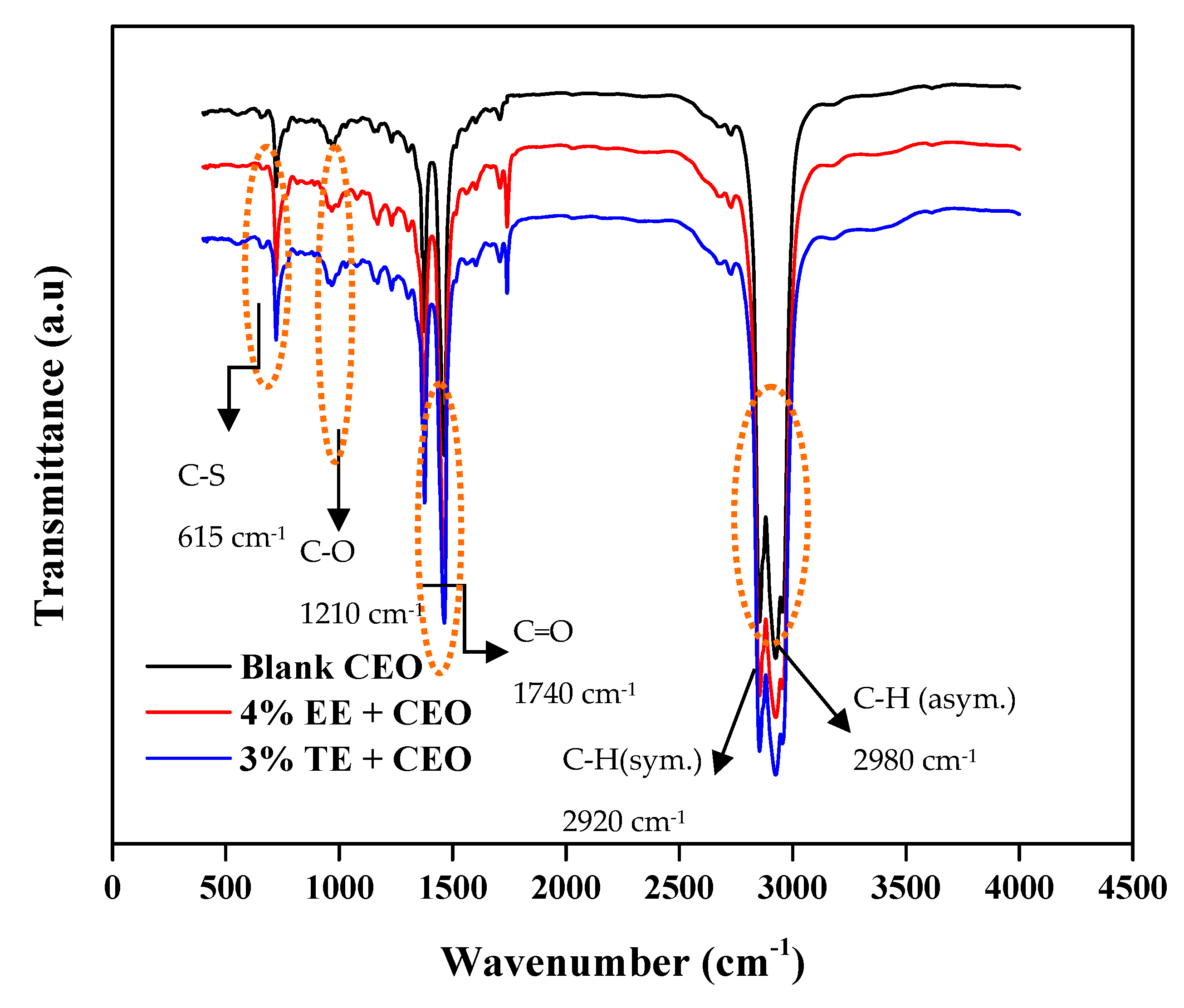 Lubricants 11 00144 g016