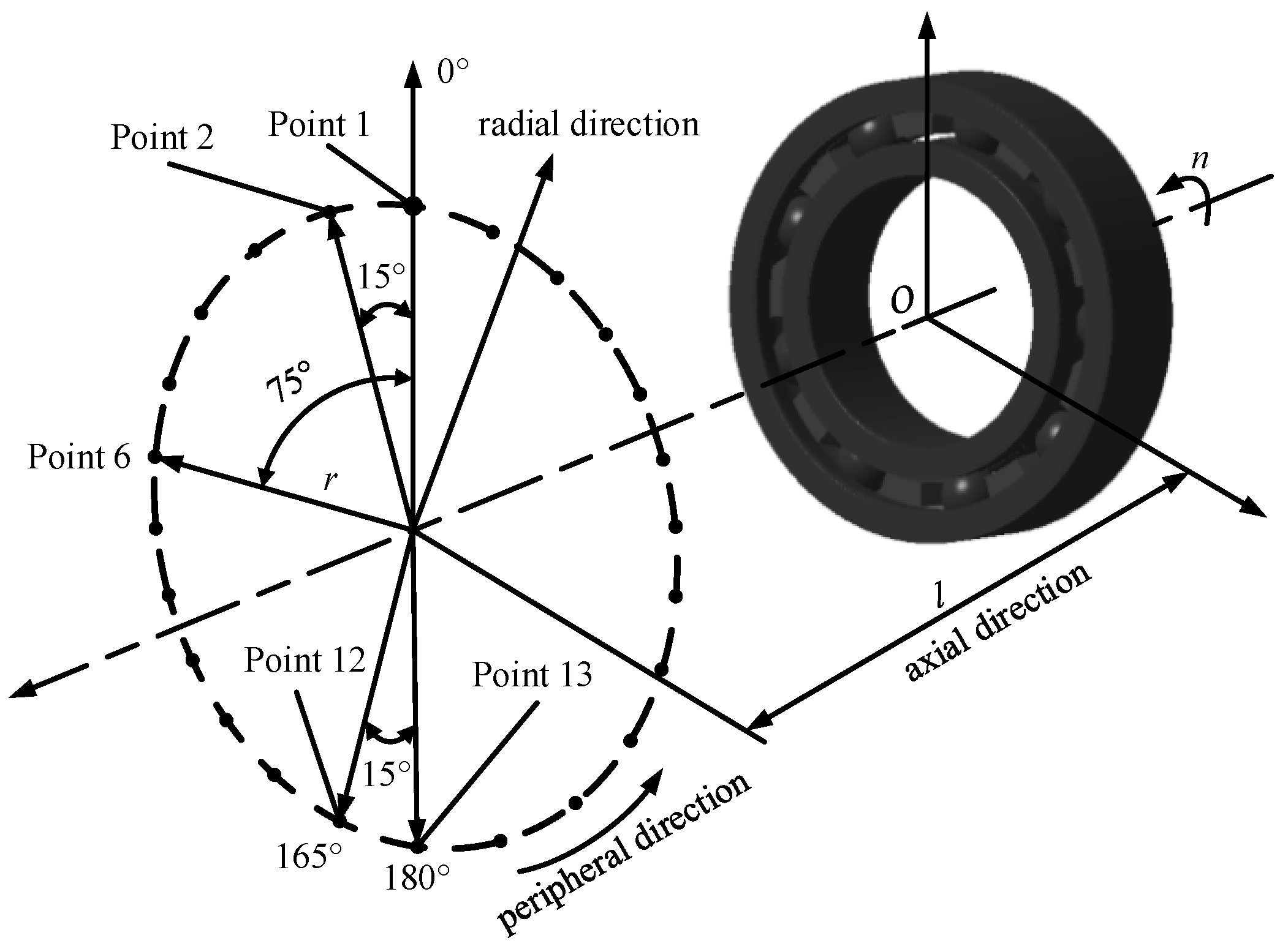 Lubricants 11 00146 g002