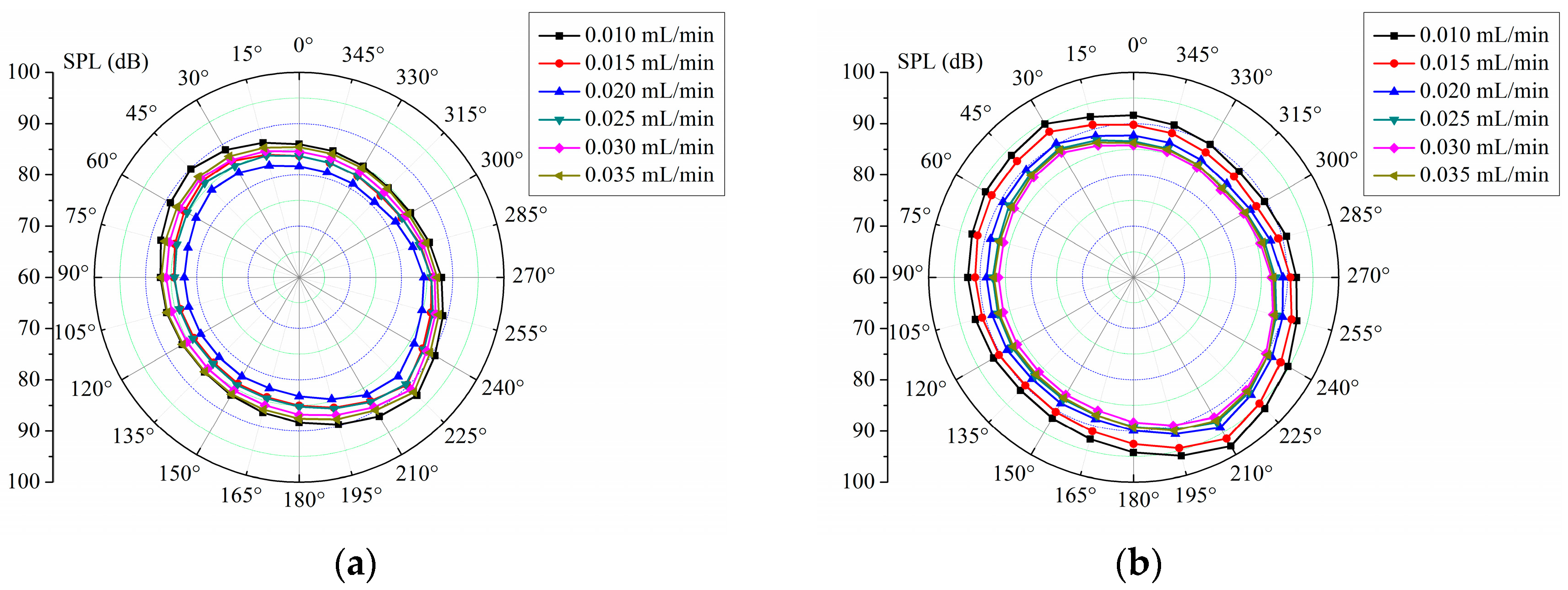 Lubricants 11 00146 g004