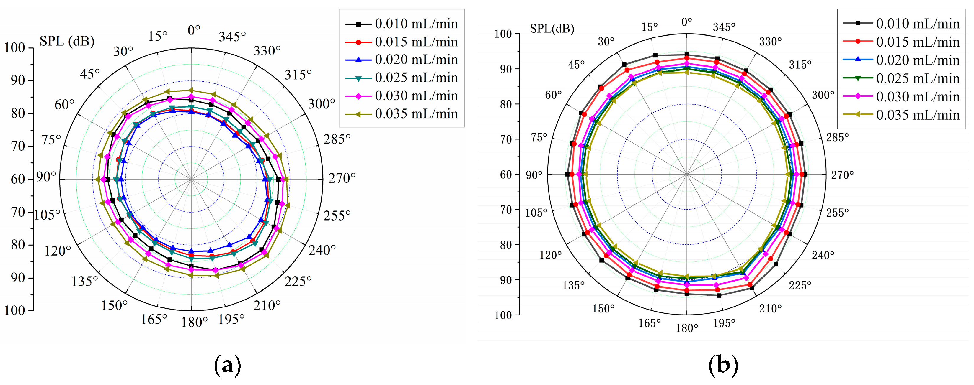 Lubricants 11 00146 g016