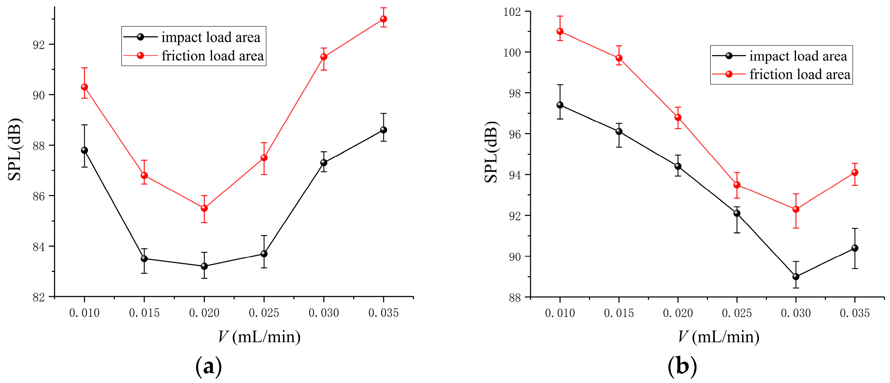 Lubricants 11 00146 g017