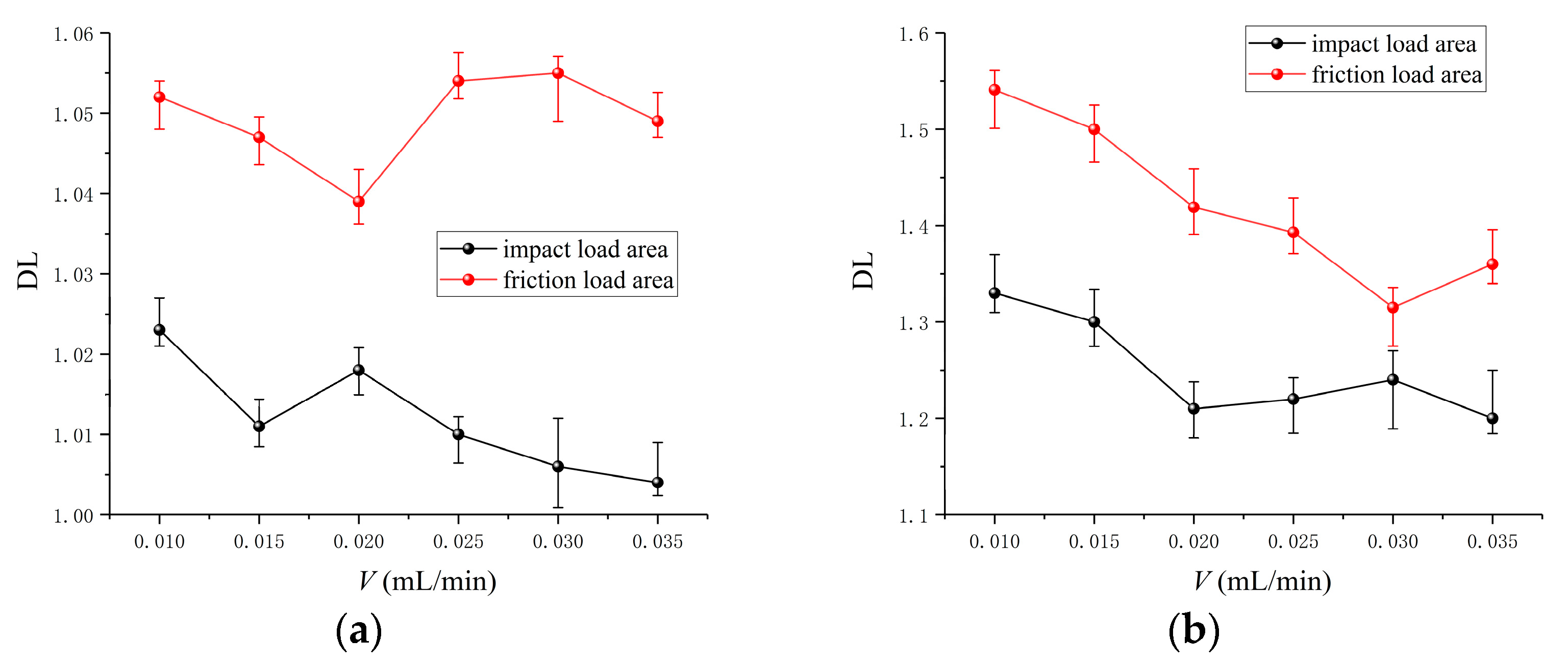Lubricants 11 00146 g018