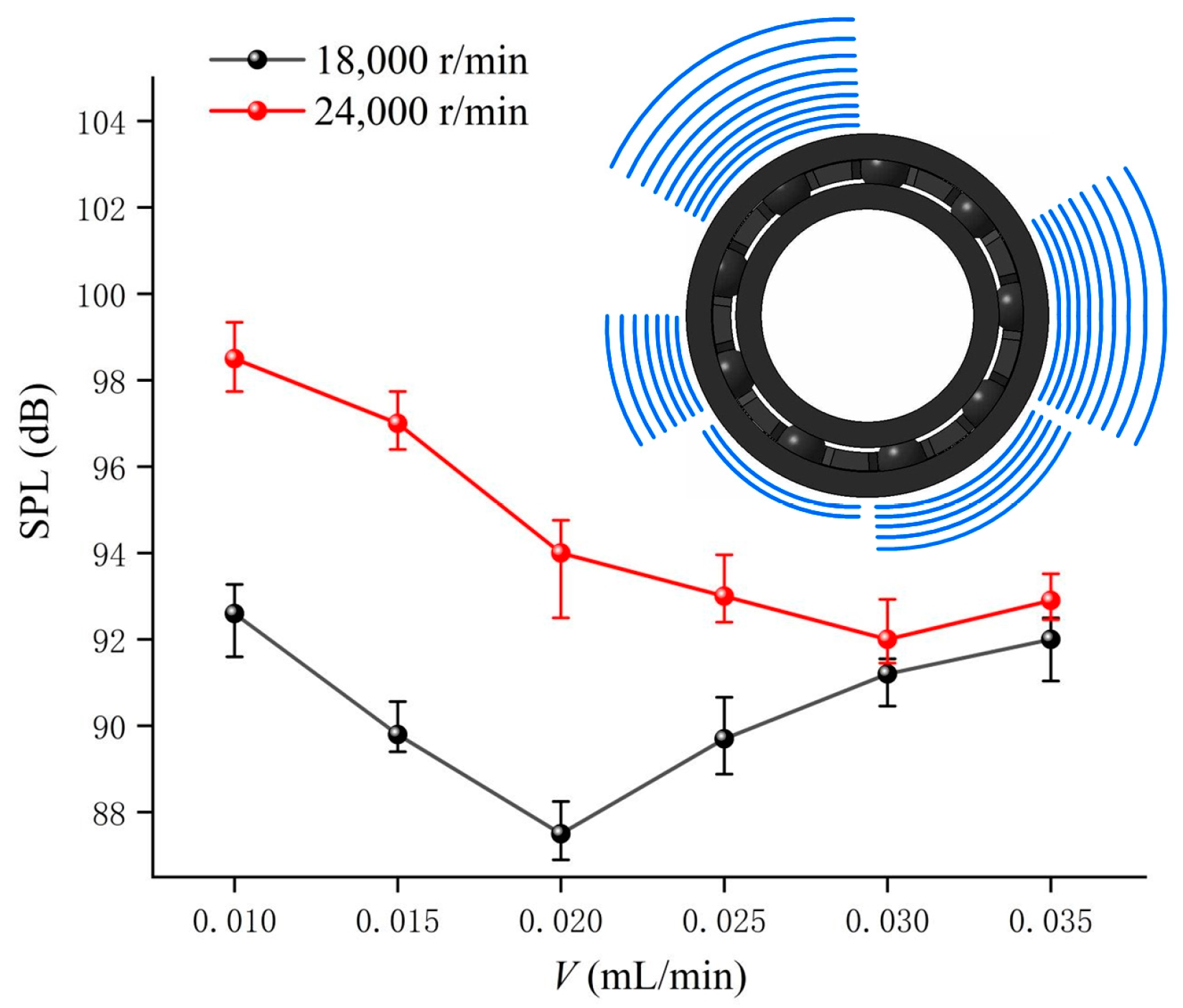 Lubricants 11 00146 g019