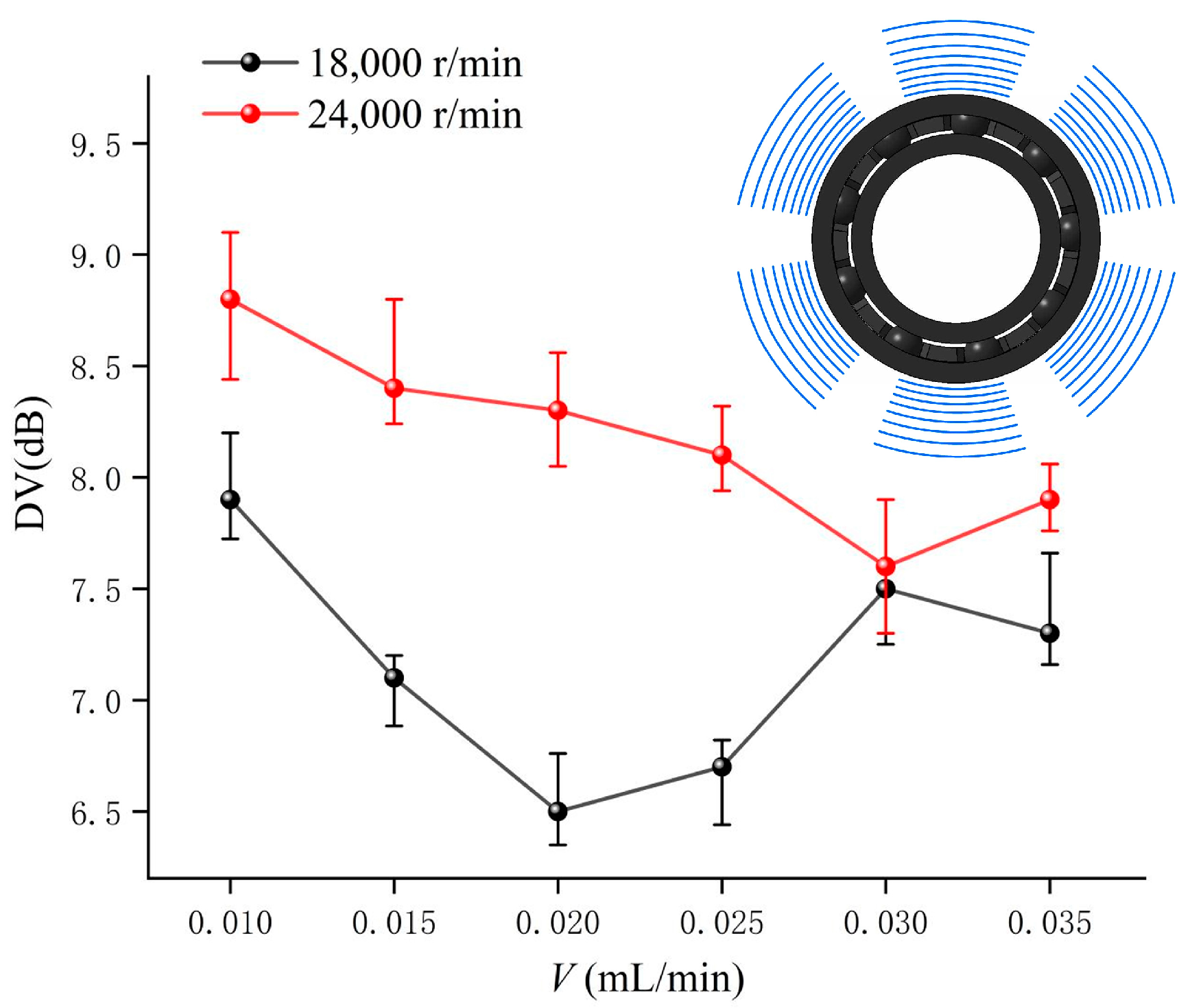 Lubricants 11 00146 g020