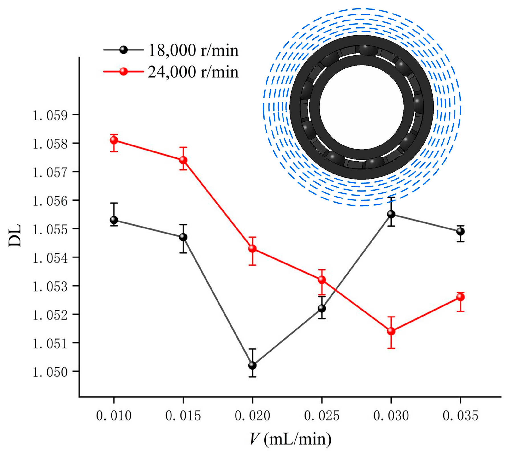 Lubricants 11 00146 g021