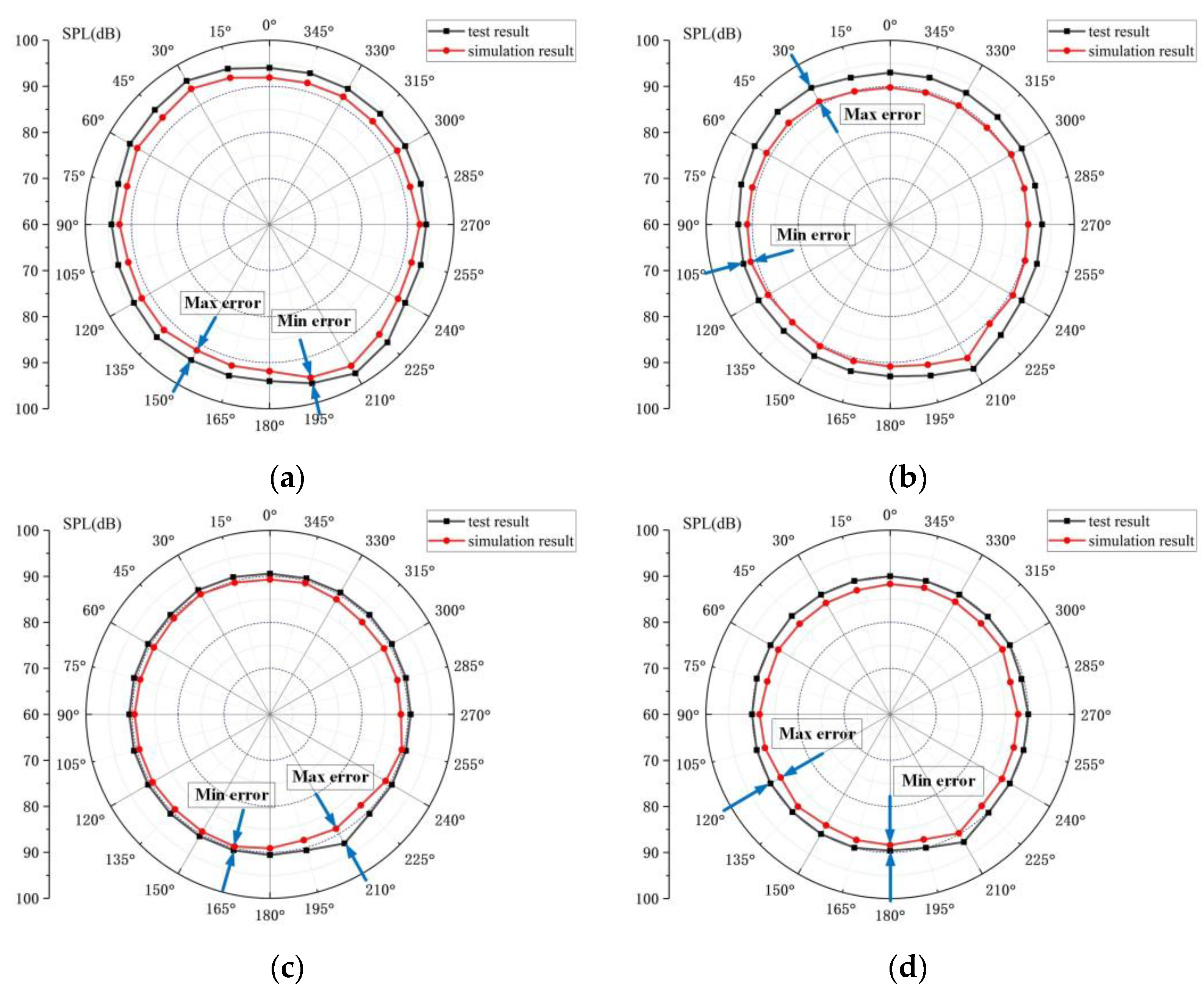 Lubricants 11 00146 g022a