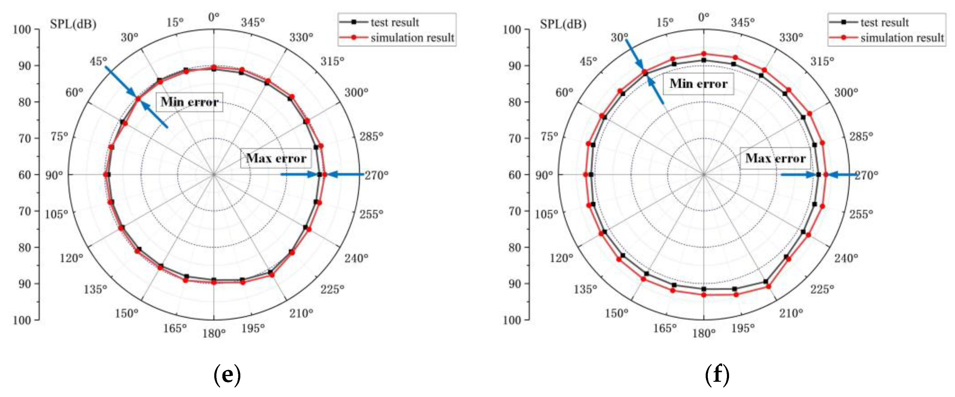 Lubricants 11 00146 g022b