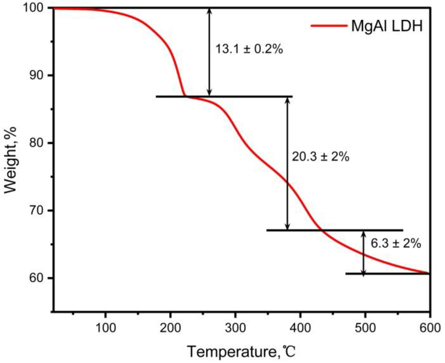 Lubricants 11 00147 g005
