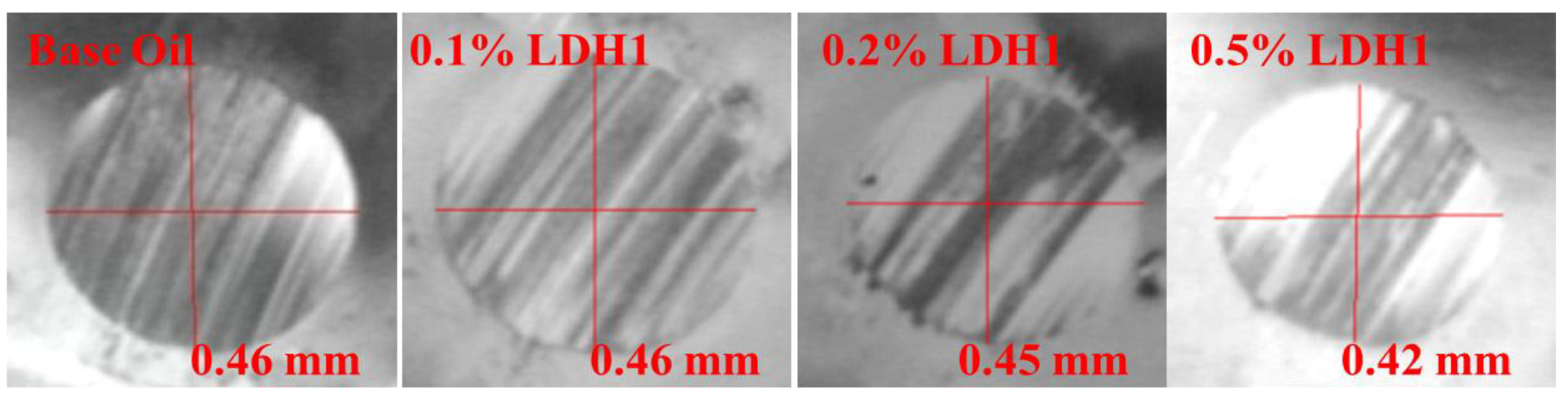 Lubricants 11 00147 g006