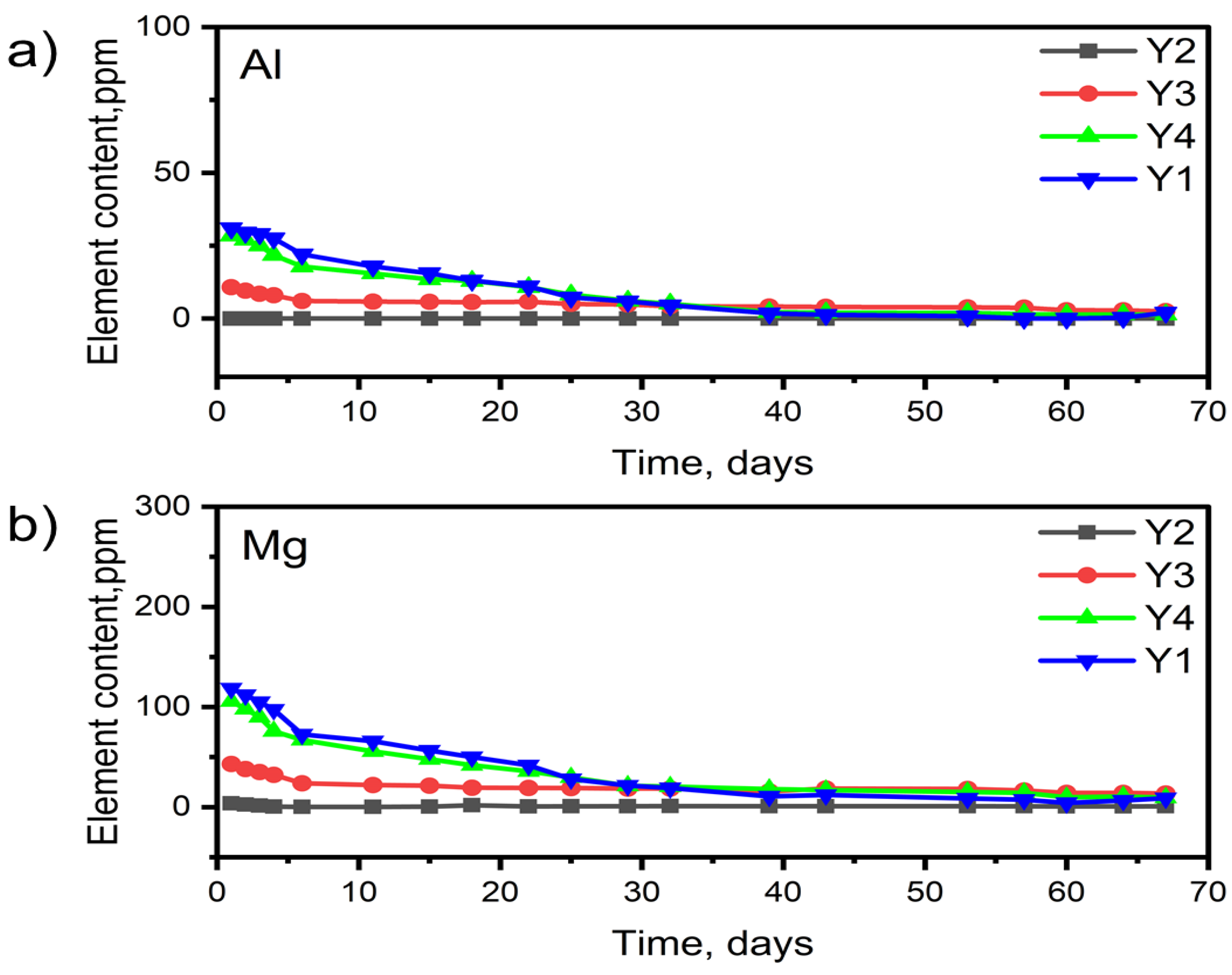 Lubricants 11 00147 g009