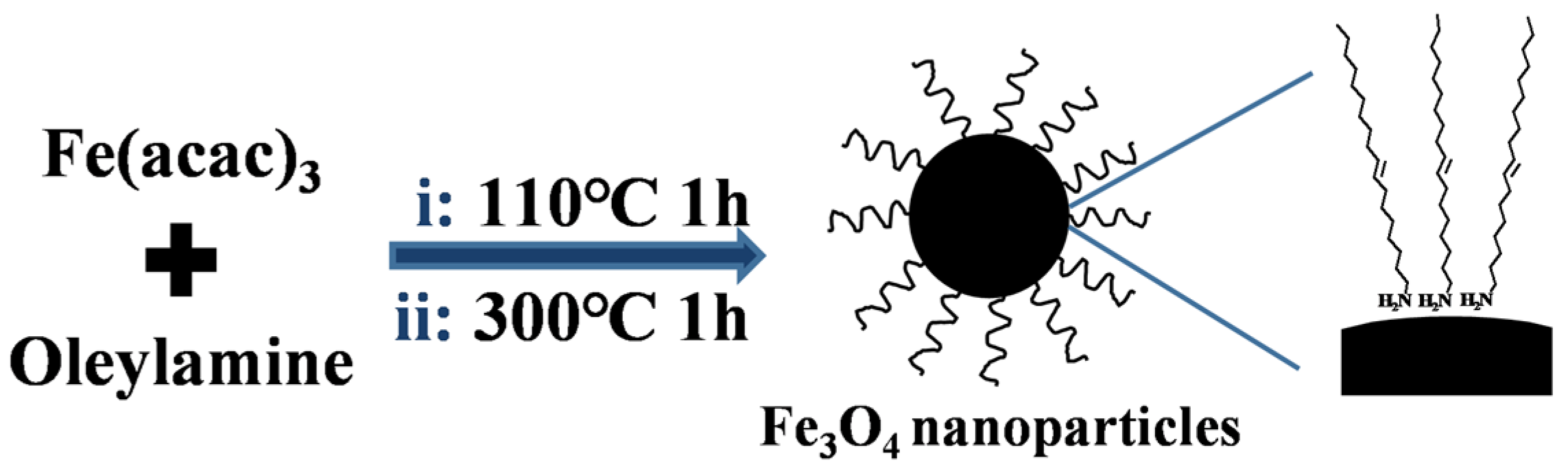 Lubricants 11 00149 g001 Lubricants 11 00149 g001