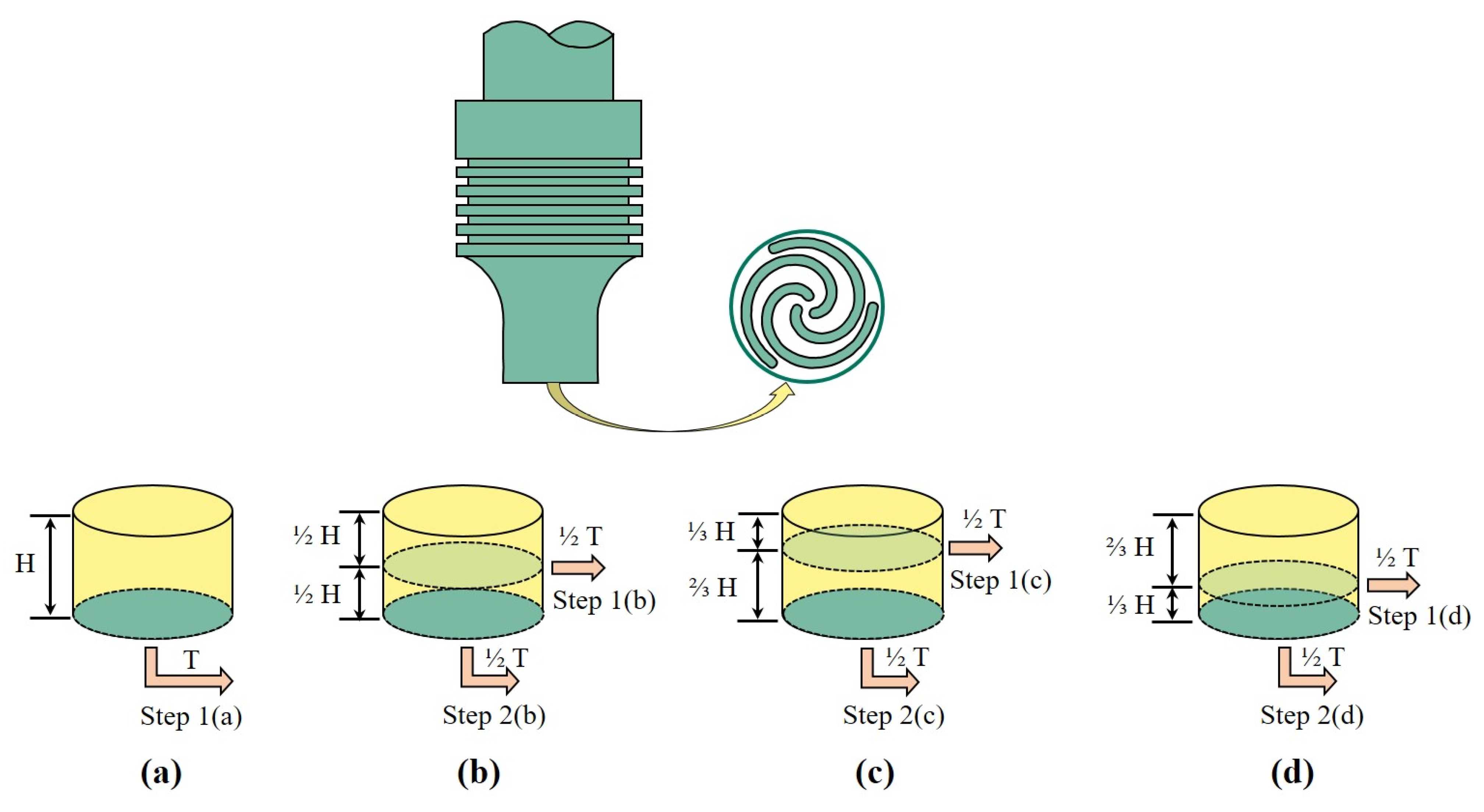 Lubricants 11 00150 g003 Lubricants 11 00150 g003
