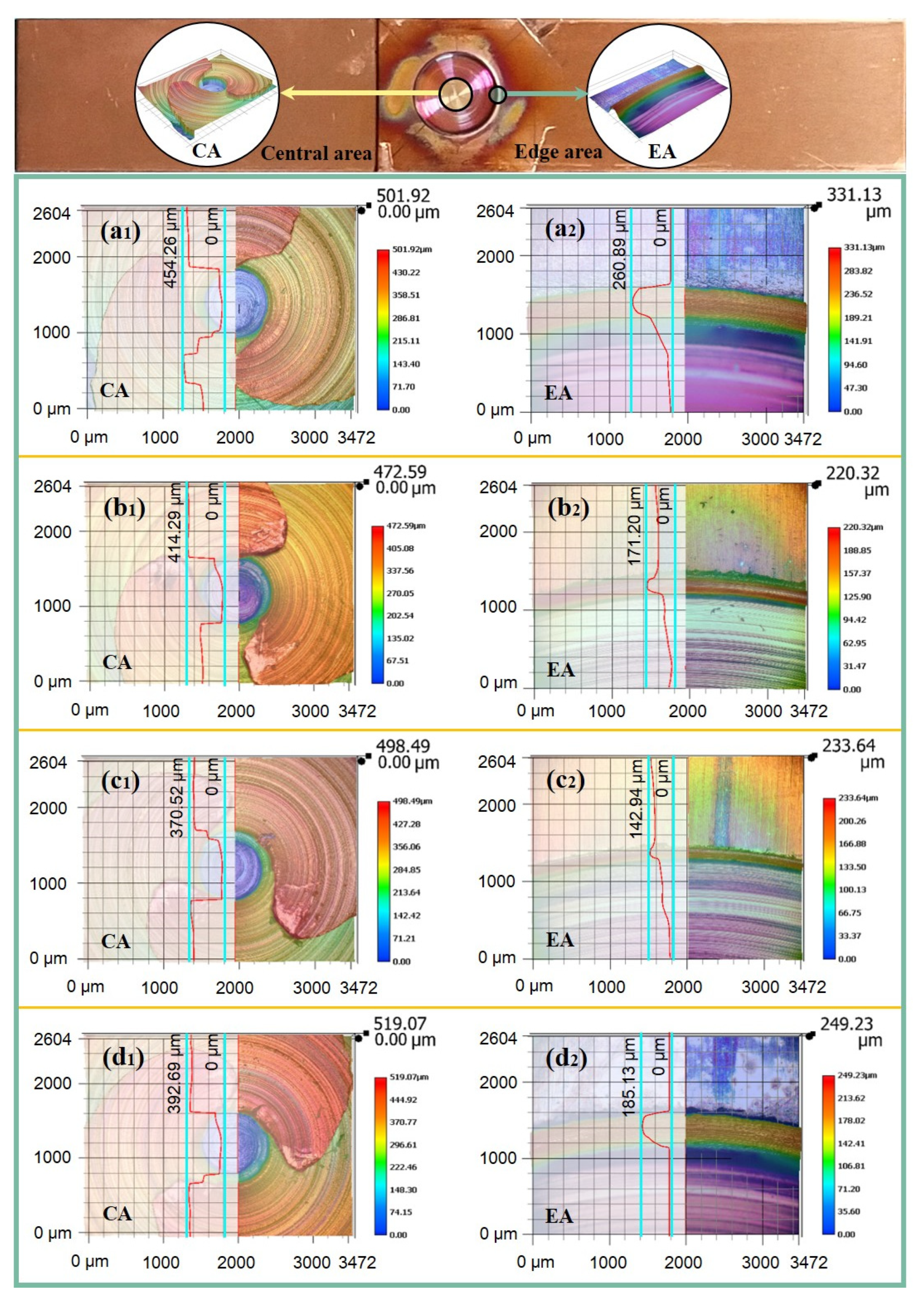 Lubricants 11 00150 g005 Lubricants 11 00150 g005