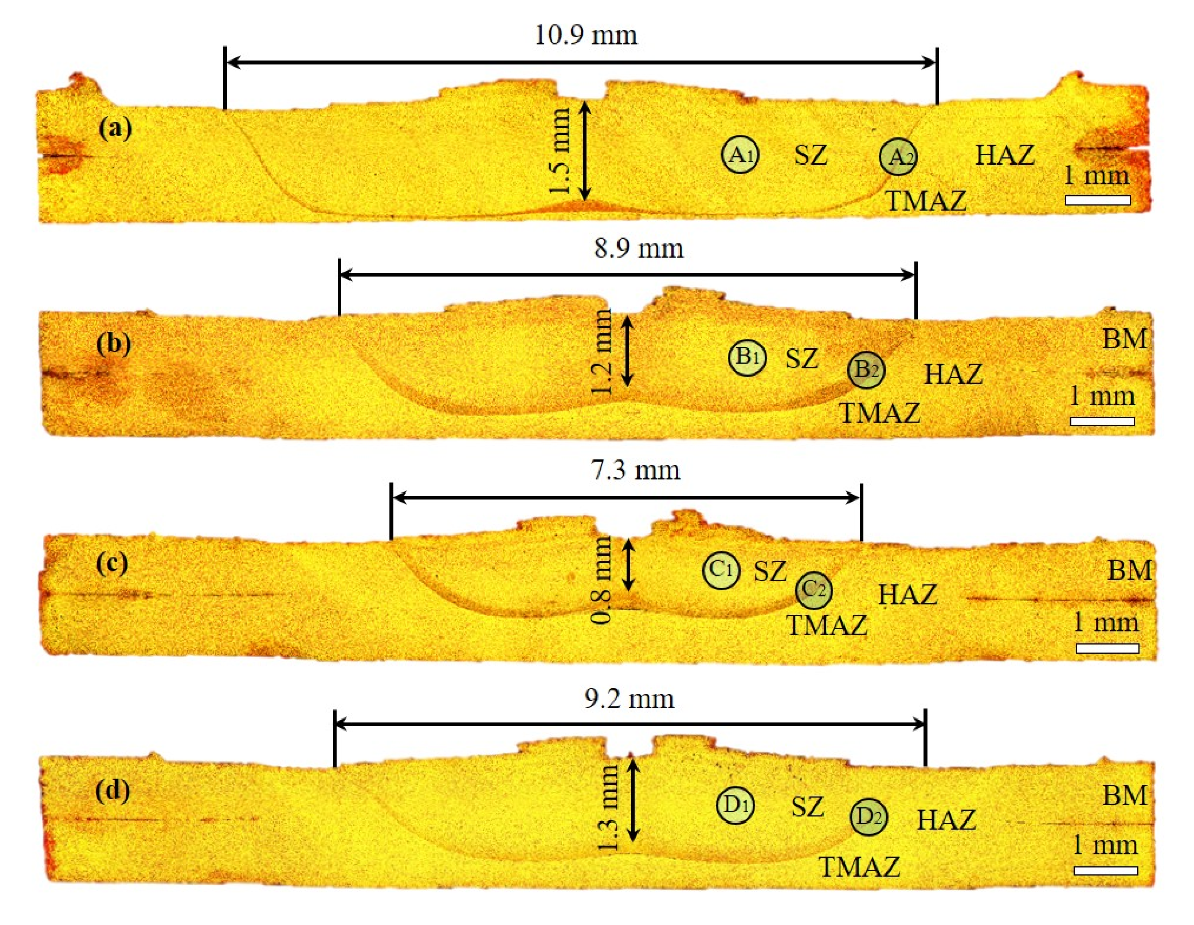 Lubricants 11 00150 g006 Lubricants 11 00150 g006