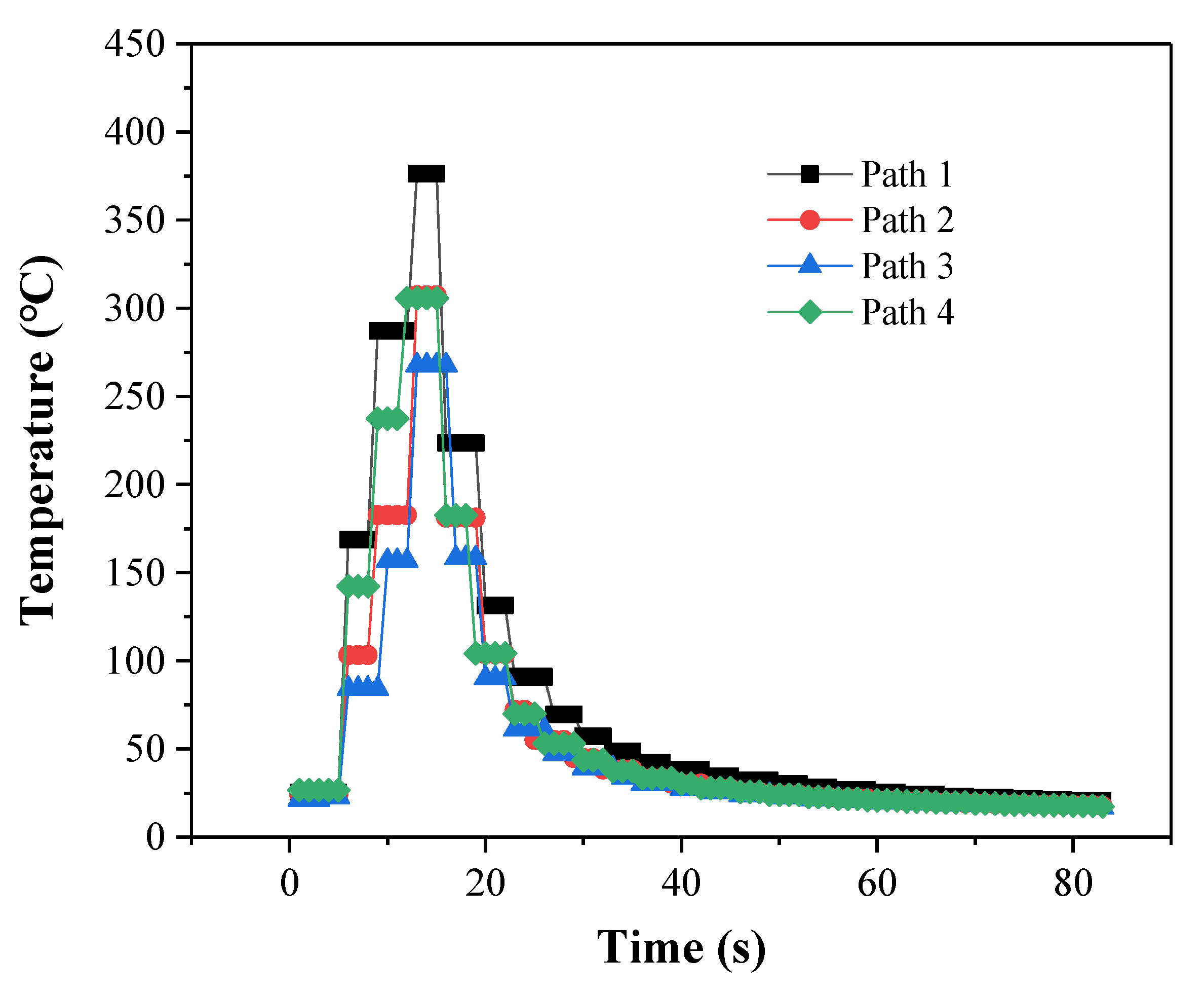 Lubricants 11 00150 g008 Lubricants 11 00150 g008