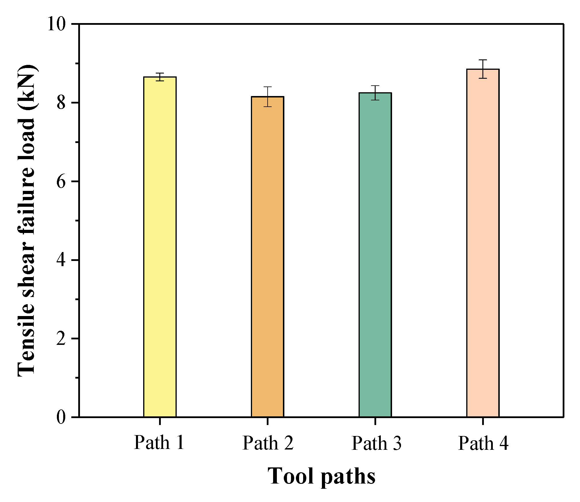 Lubricants 11 00150 g010 Lubricants 11 00150 g010