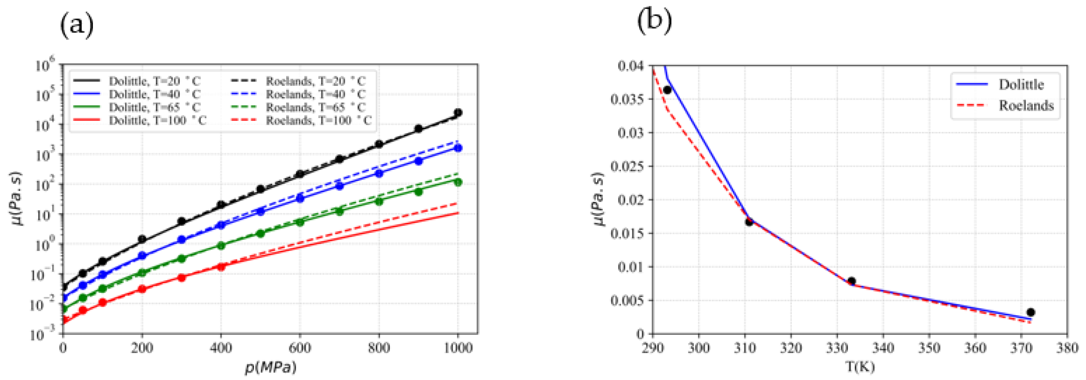 Lubricants 11 00151 g003
