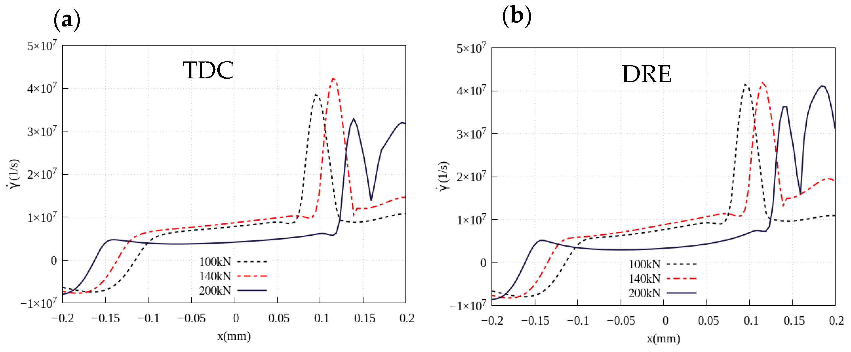 Lubricants 11 00151 g015
