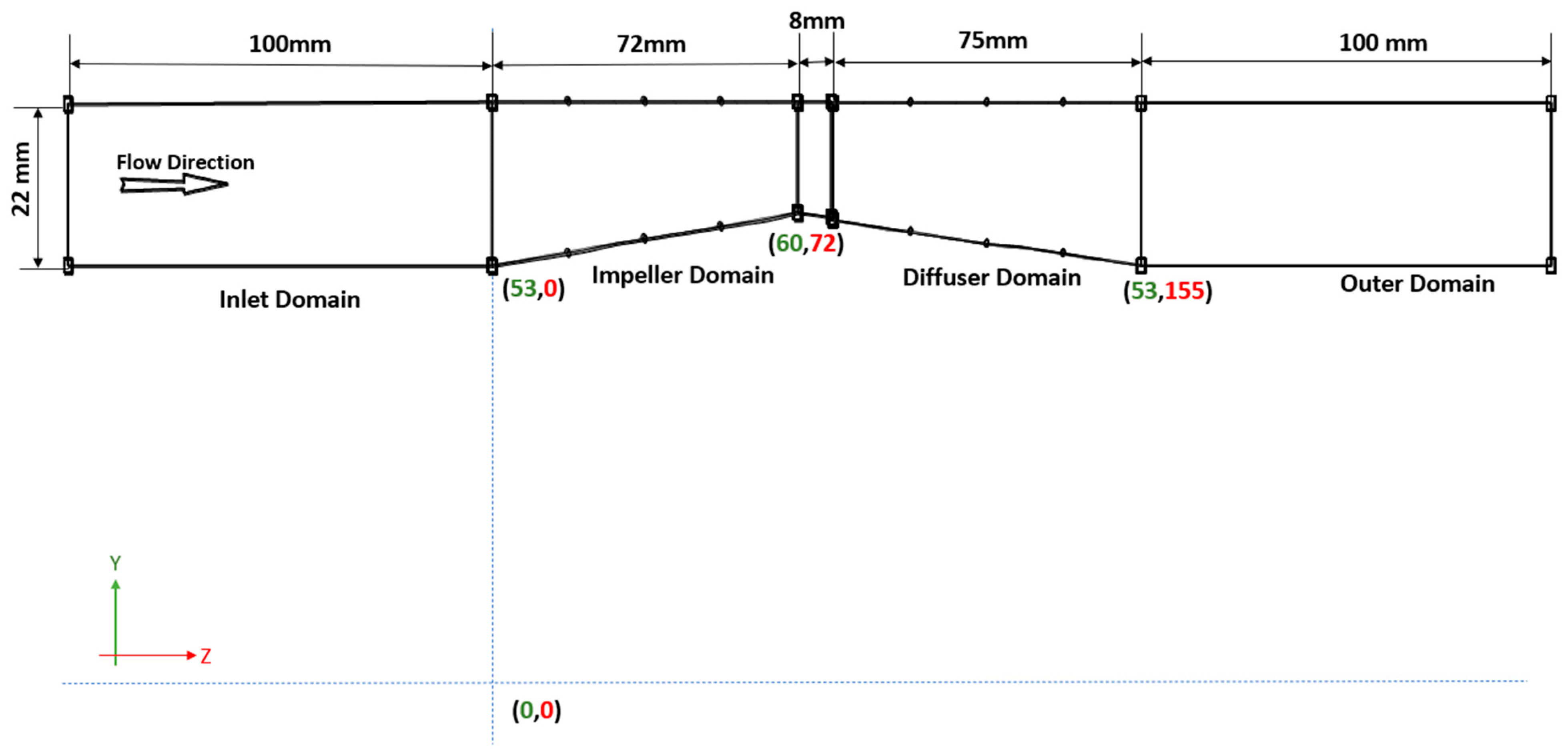 Lubricants 11 00153 g001