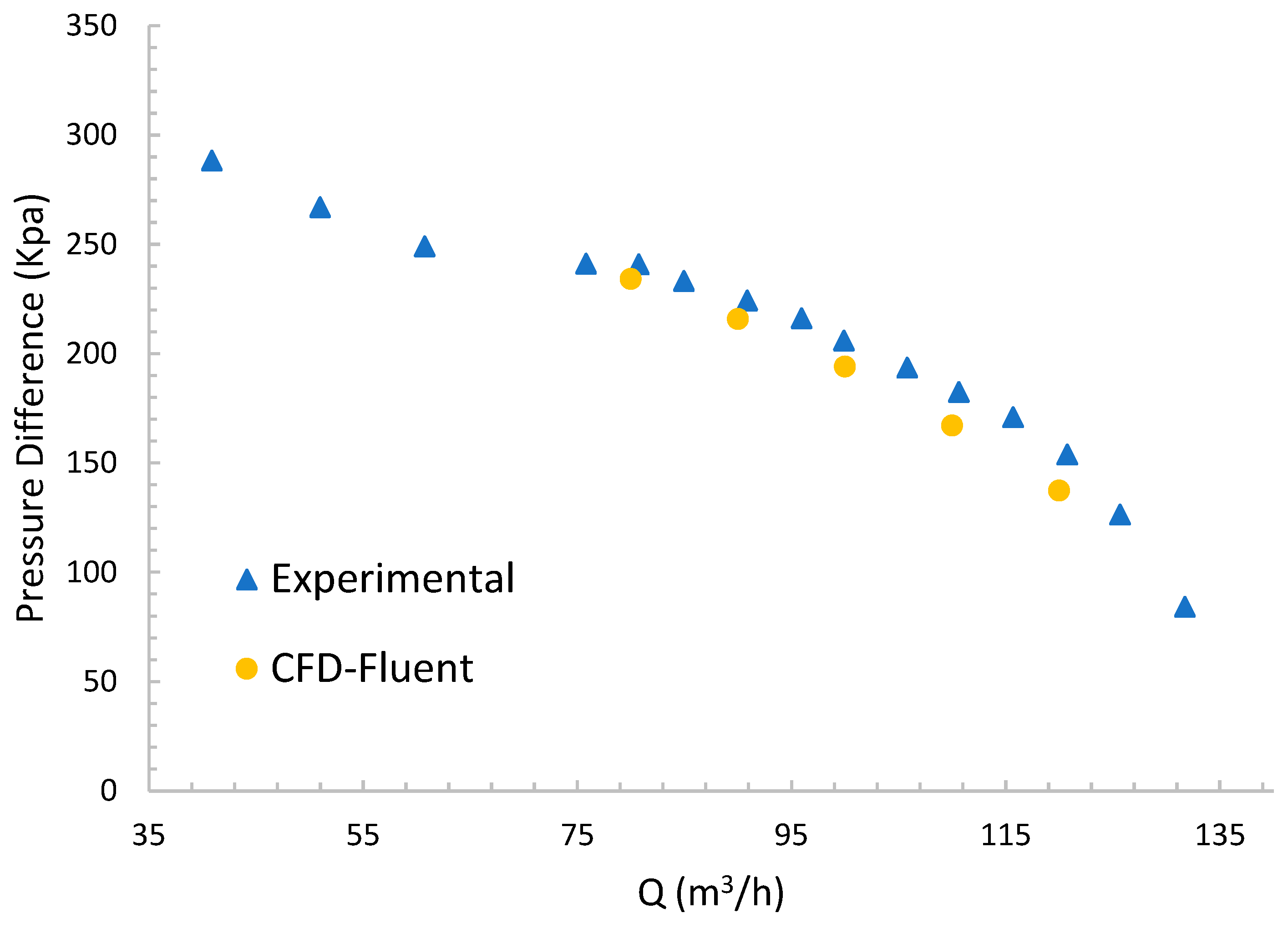 Lubricants 11 00153 g005