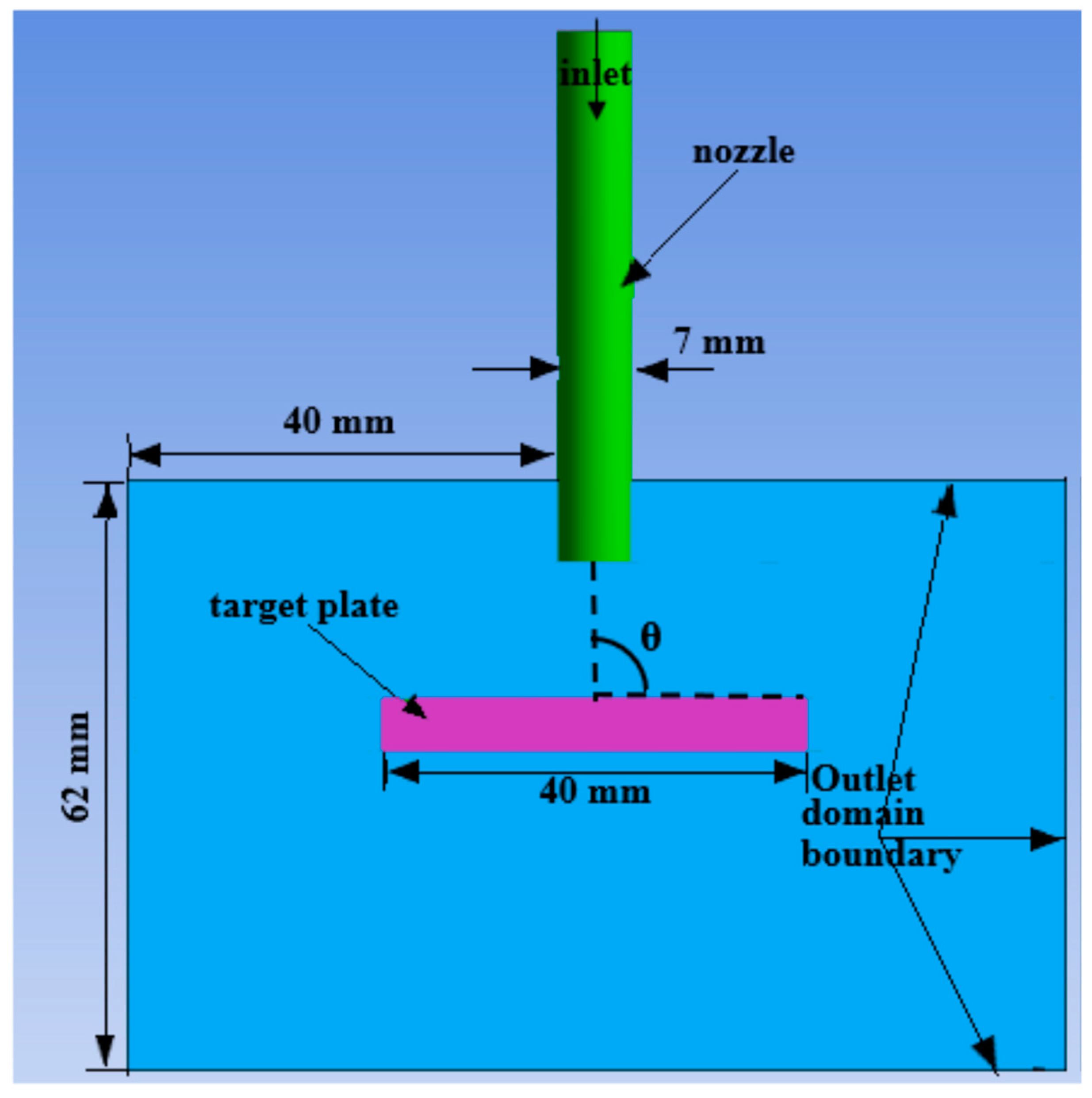 Lubricants 11 00153 g006