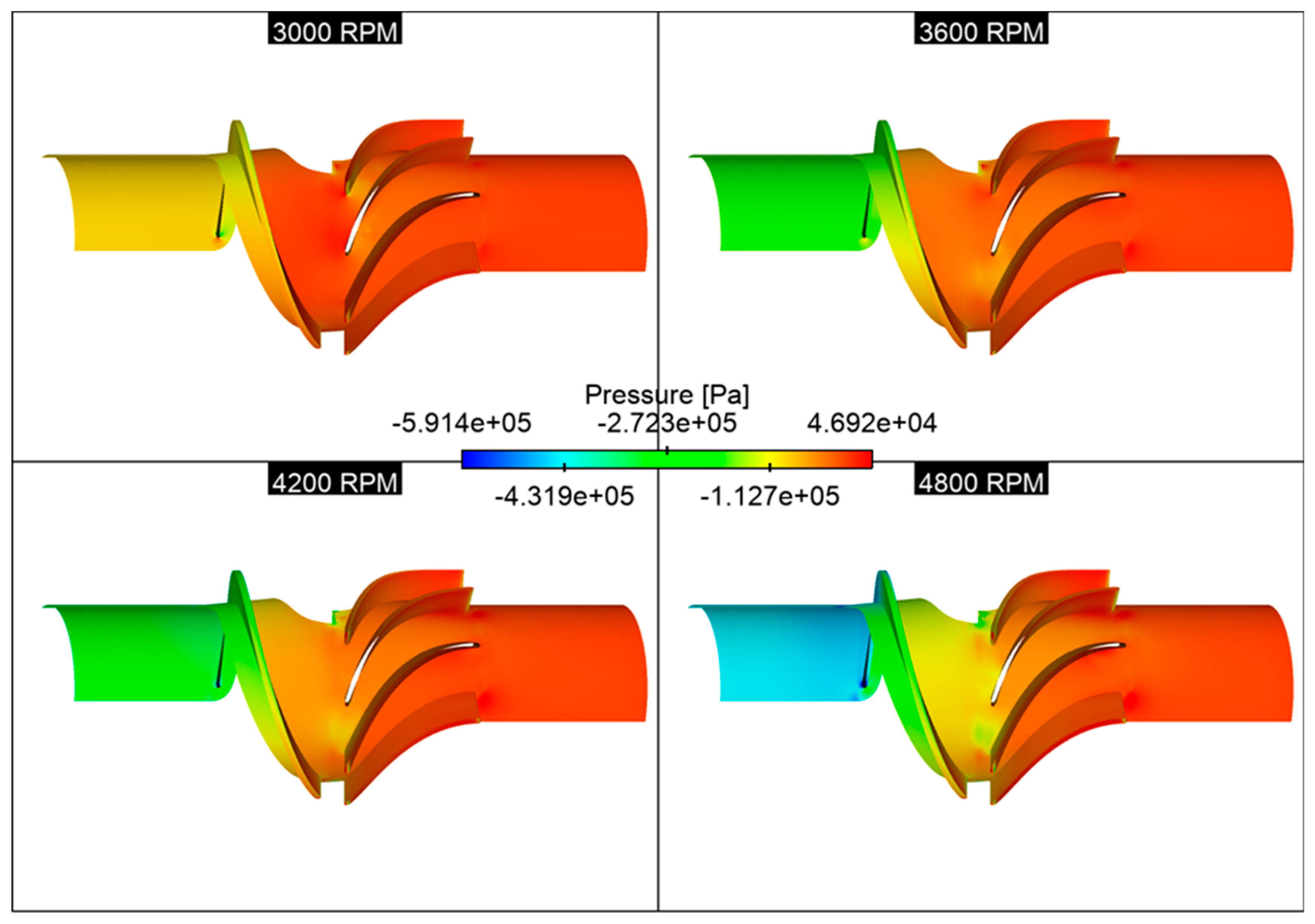 Lubricants 11 00153 g010