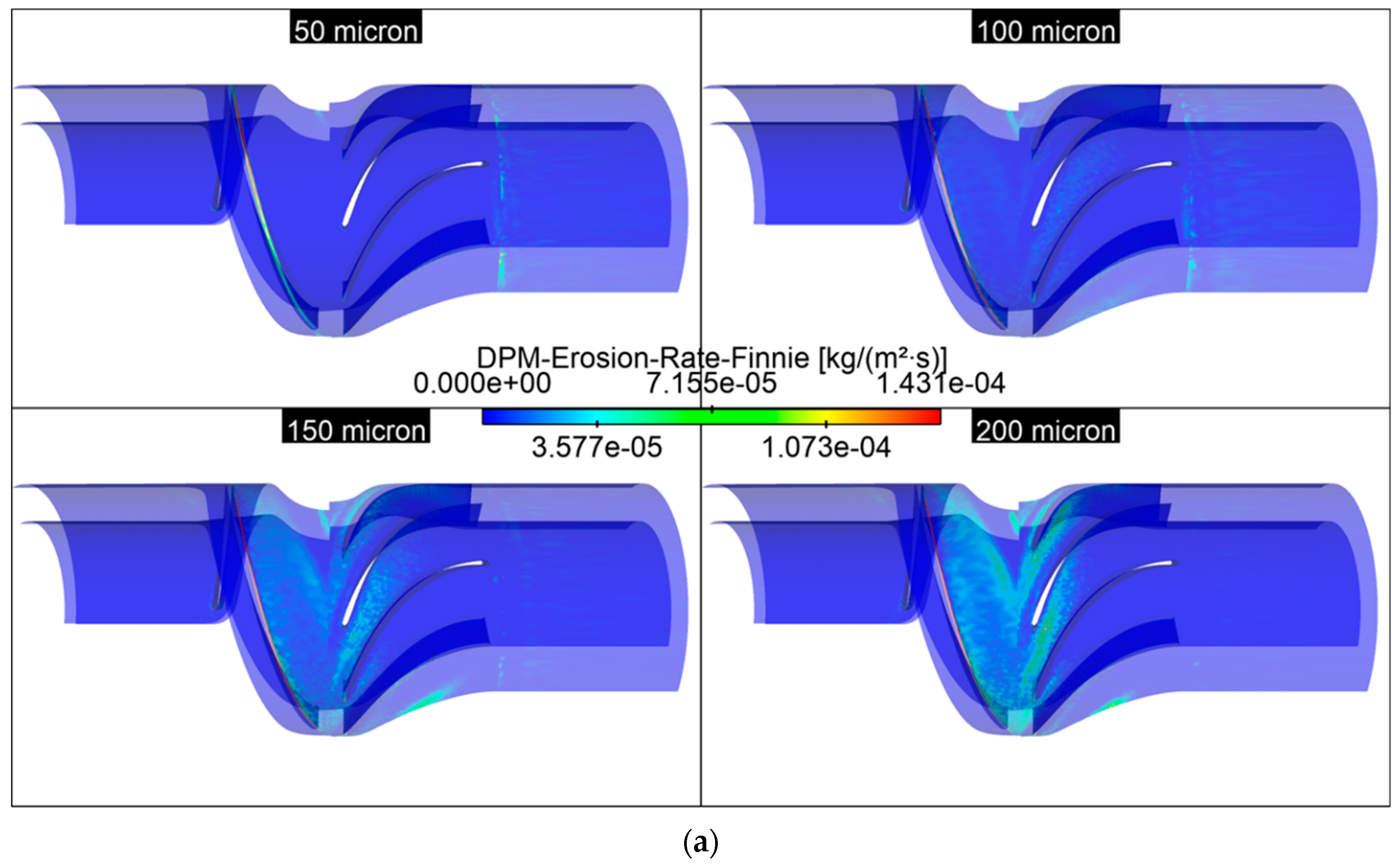 Lubricants 11 00153 g014a