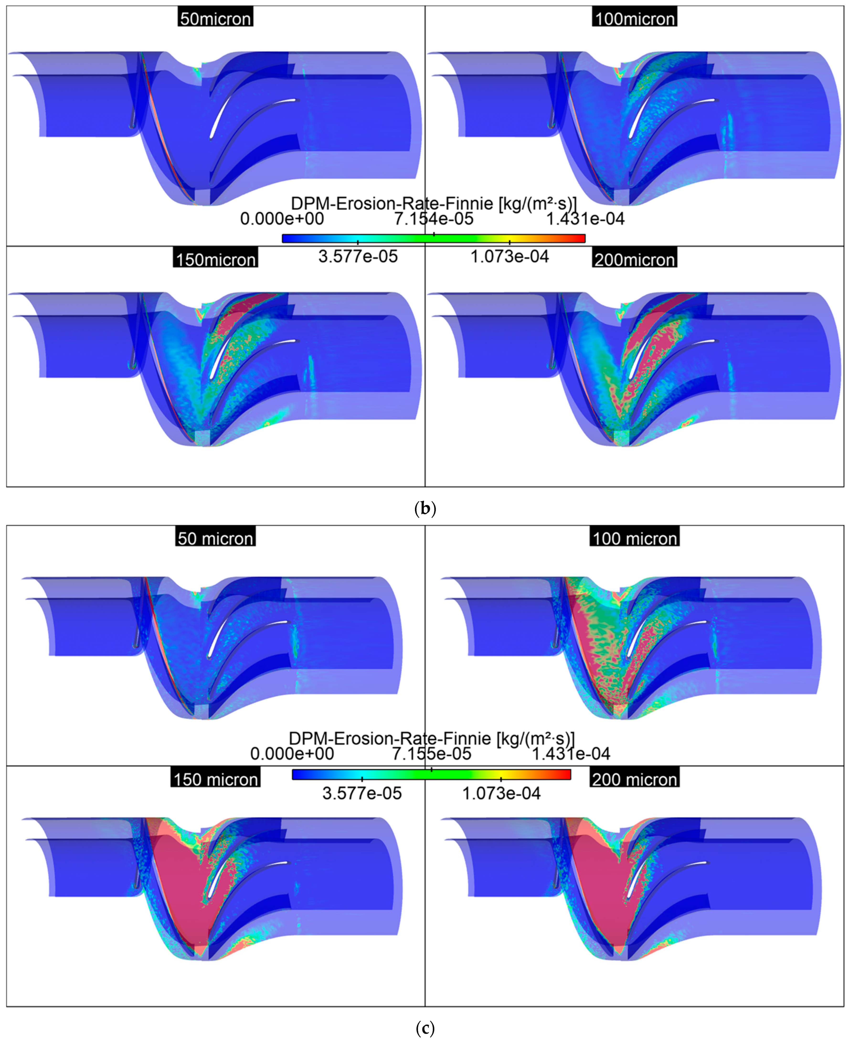 Lubricants 11 00153 g014b