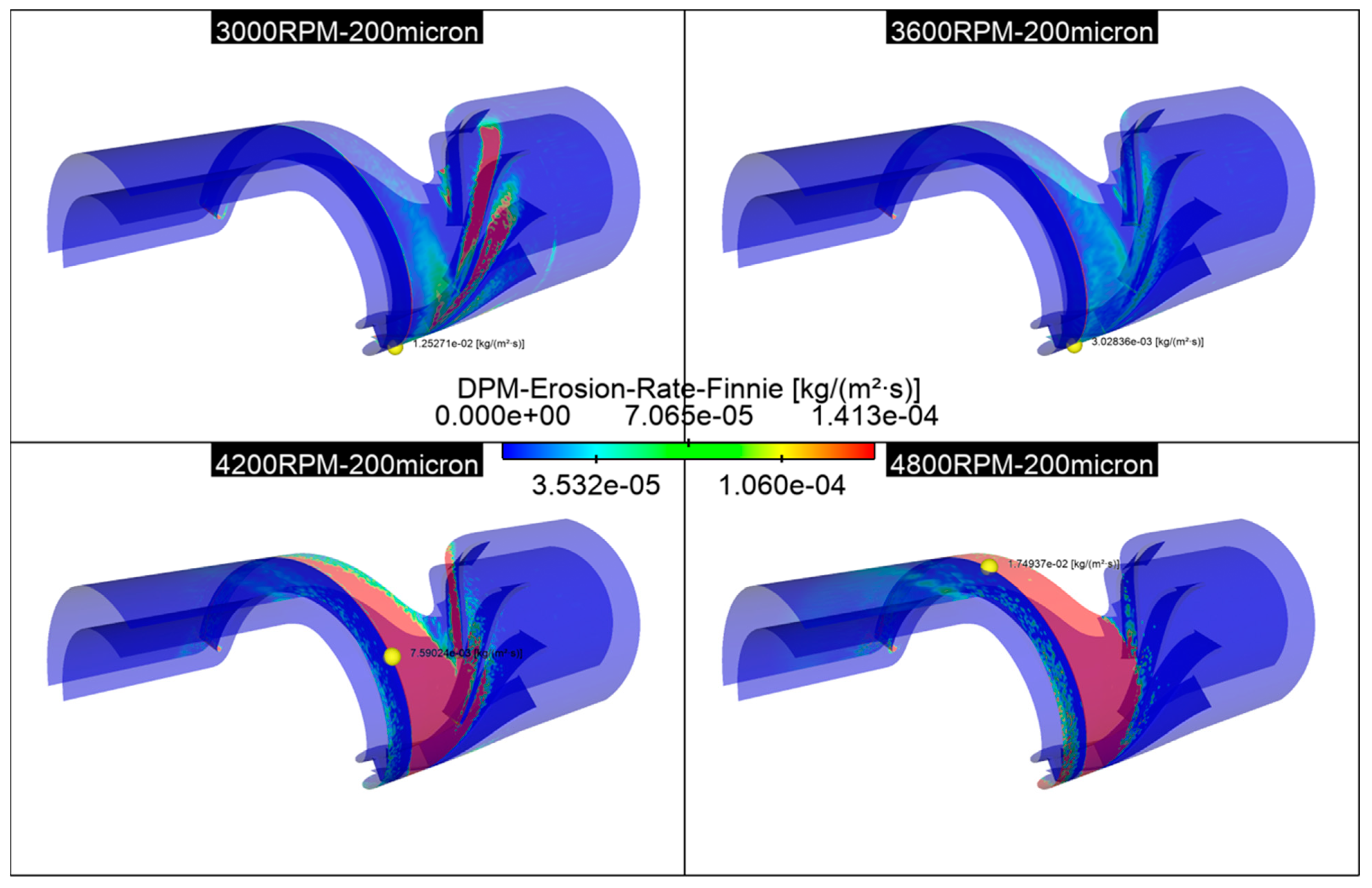 Lubricants 11 00153 g016