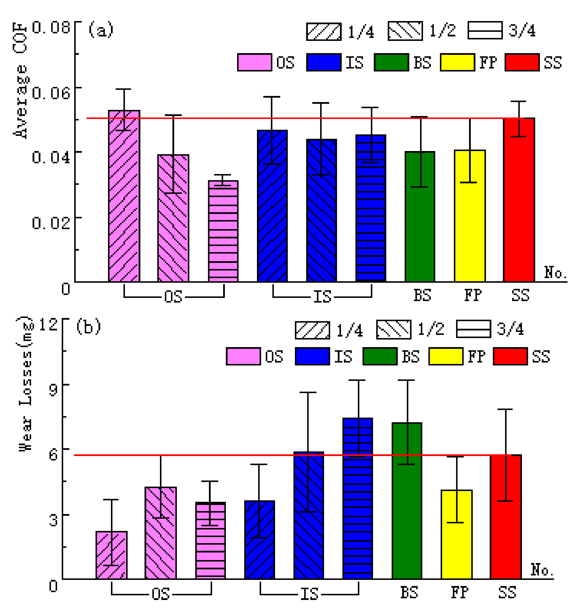 Lubricants 11 00154 g004