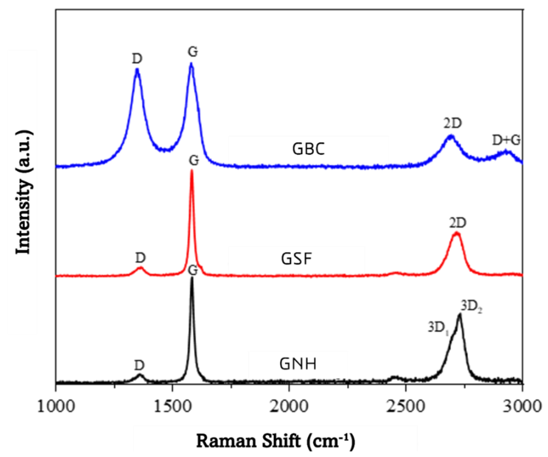 Lubricants 11 00155 g004