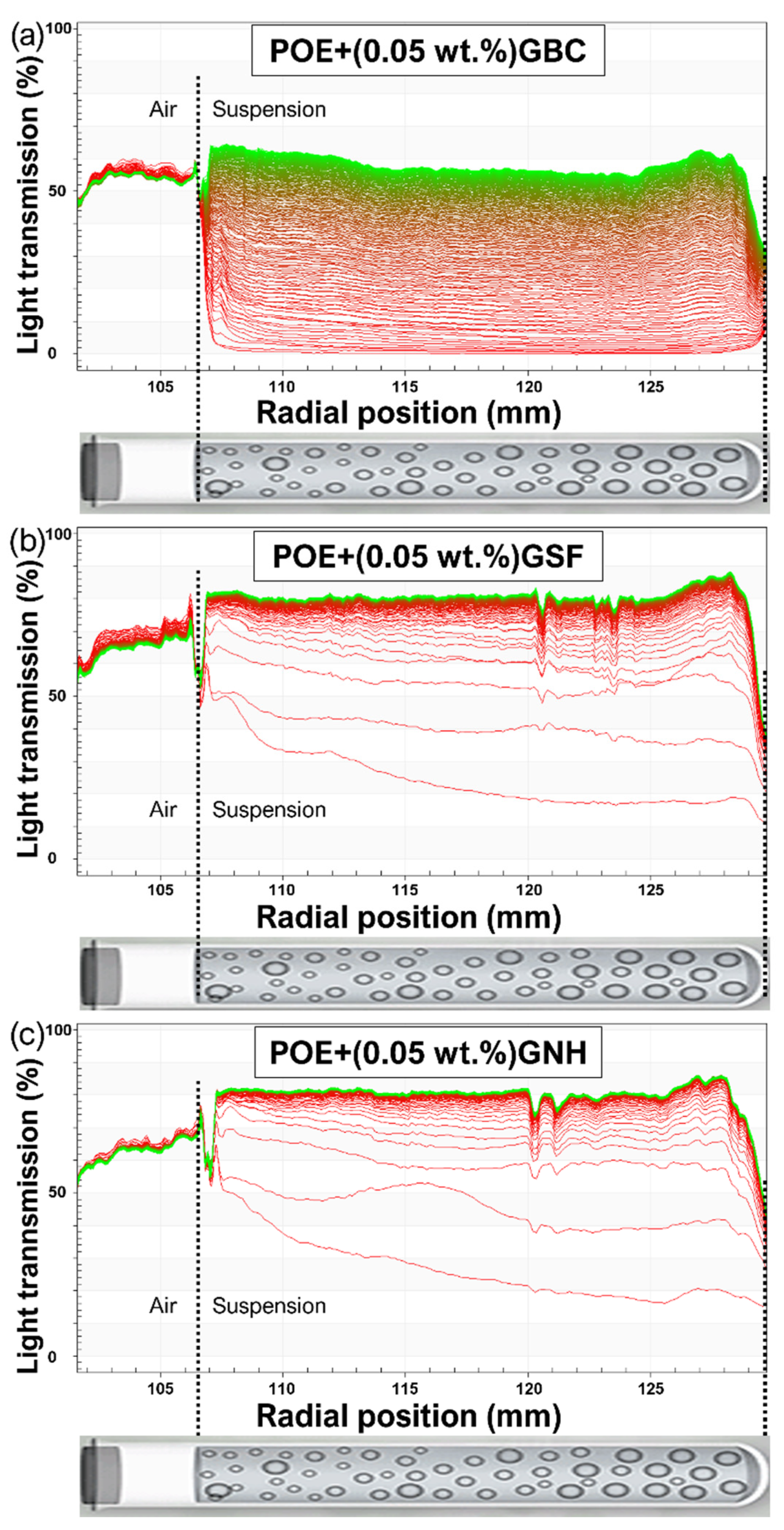 Lubricants 11 00155 g006