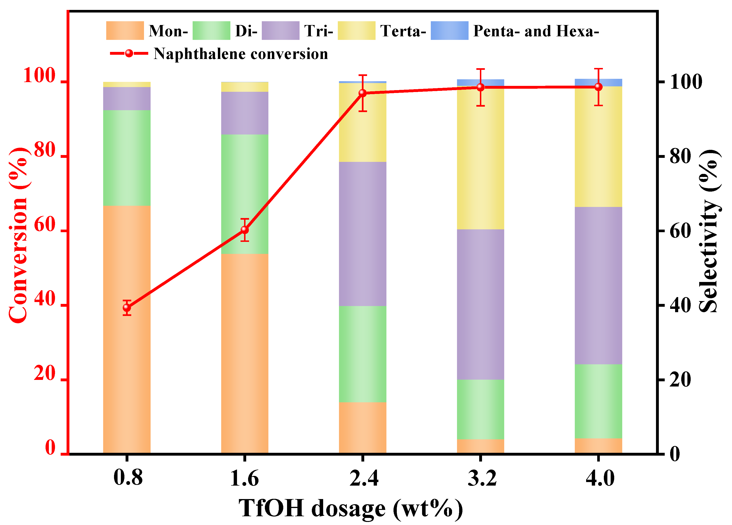 Lubricants 11 00156 g002